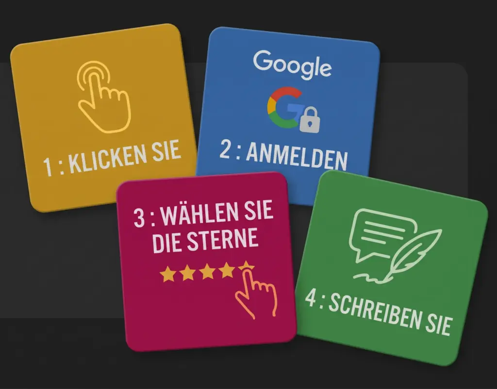 Die vier Schritte: 1 tippen, 2 mit Google anmelden, 3 Sterne wählen, 4 schreiben