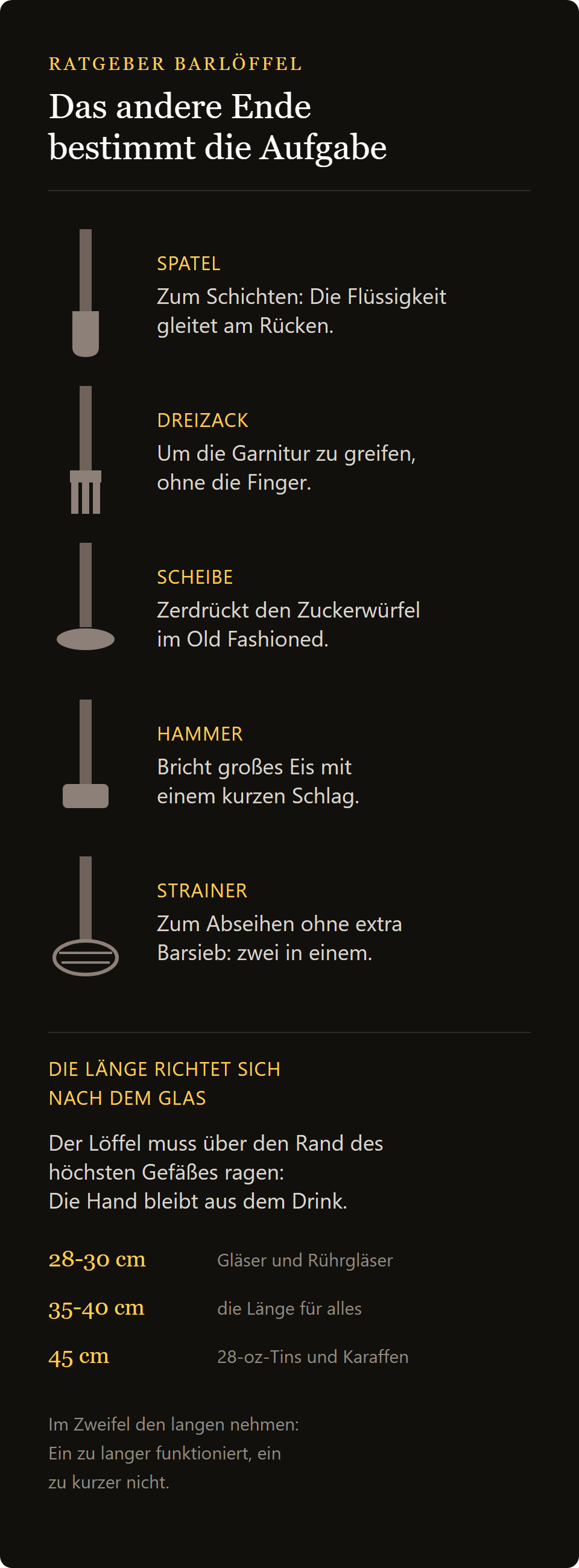 Barlöffel Nettuno schwarz: die fünf Endstücke des Barlöffels und die Regel für die Länge