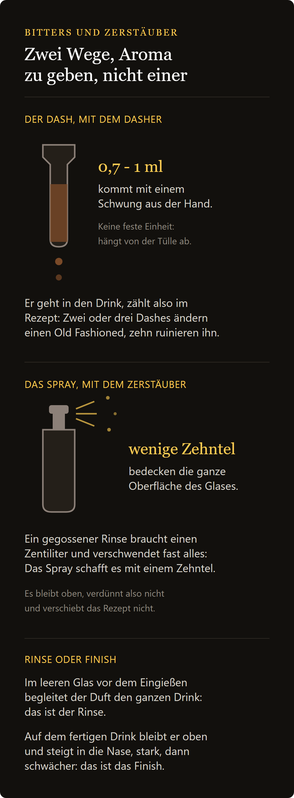 Cocktail Zerstäuber Old Fashioned: der Dash aus der Bitterflasche gegen den Nebel des Zerstäubers