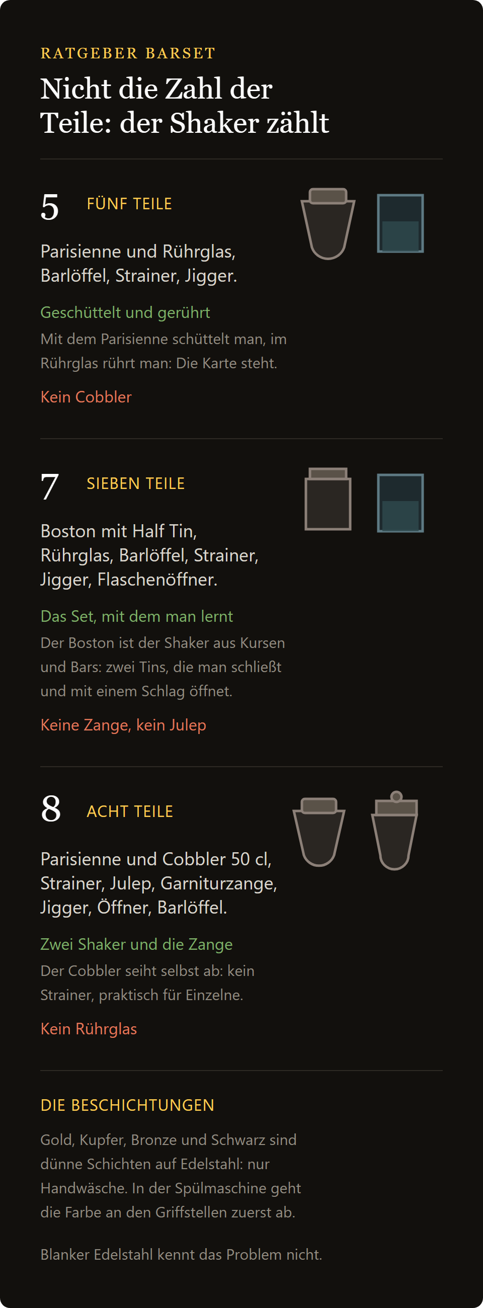 Barkeeper Set Minerva: die drei Stufen der Barkeeper Sets im Vergleich, fünf, sieben und acht Teile