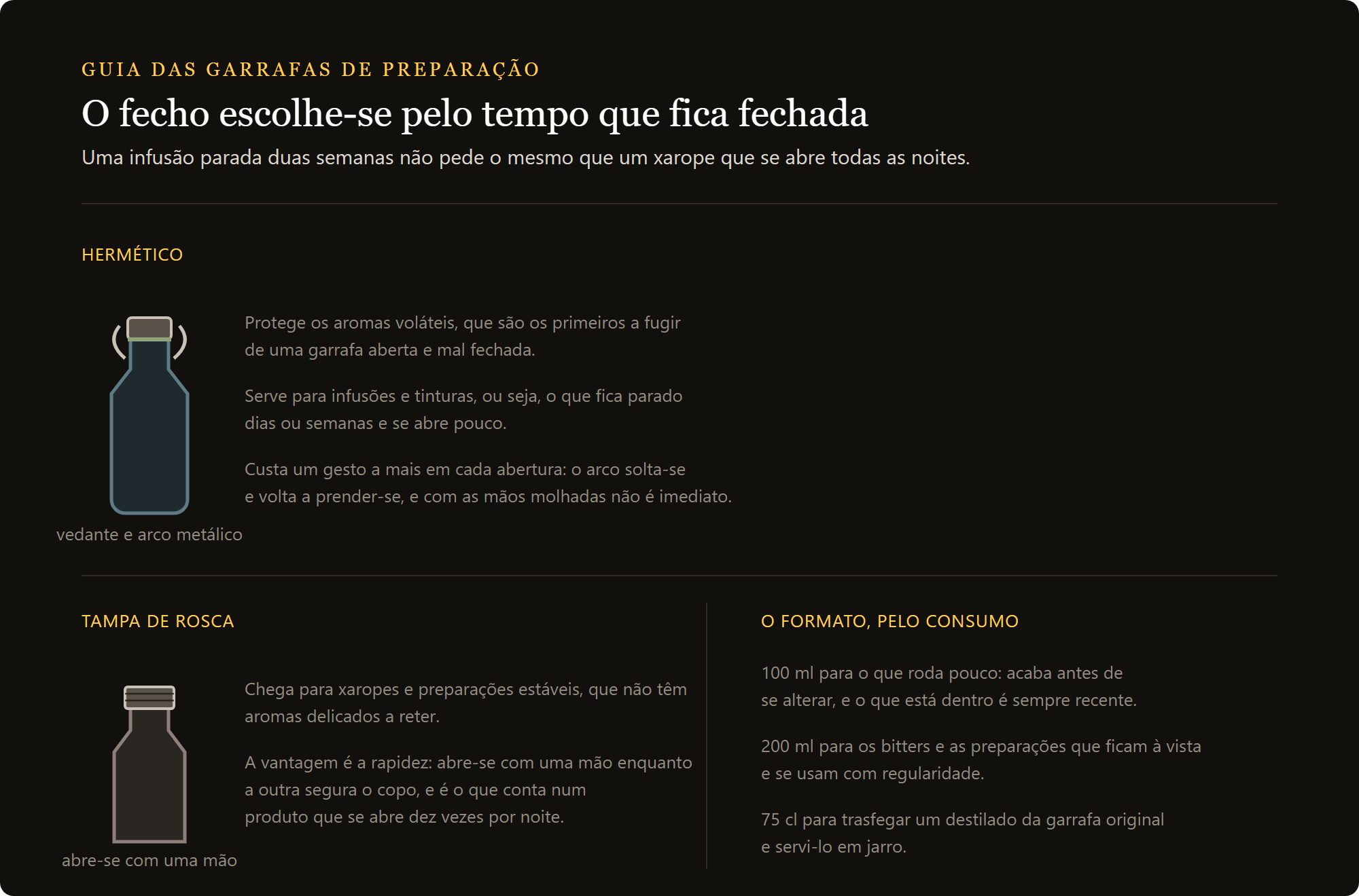 garrafa de whisky Opera: fecho hermético e tampa de rosca comparados, e os três formatos