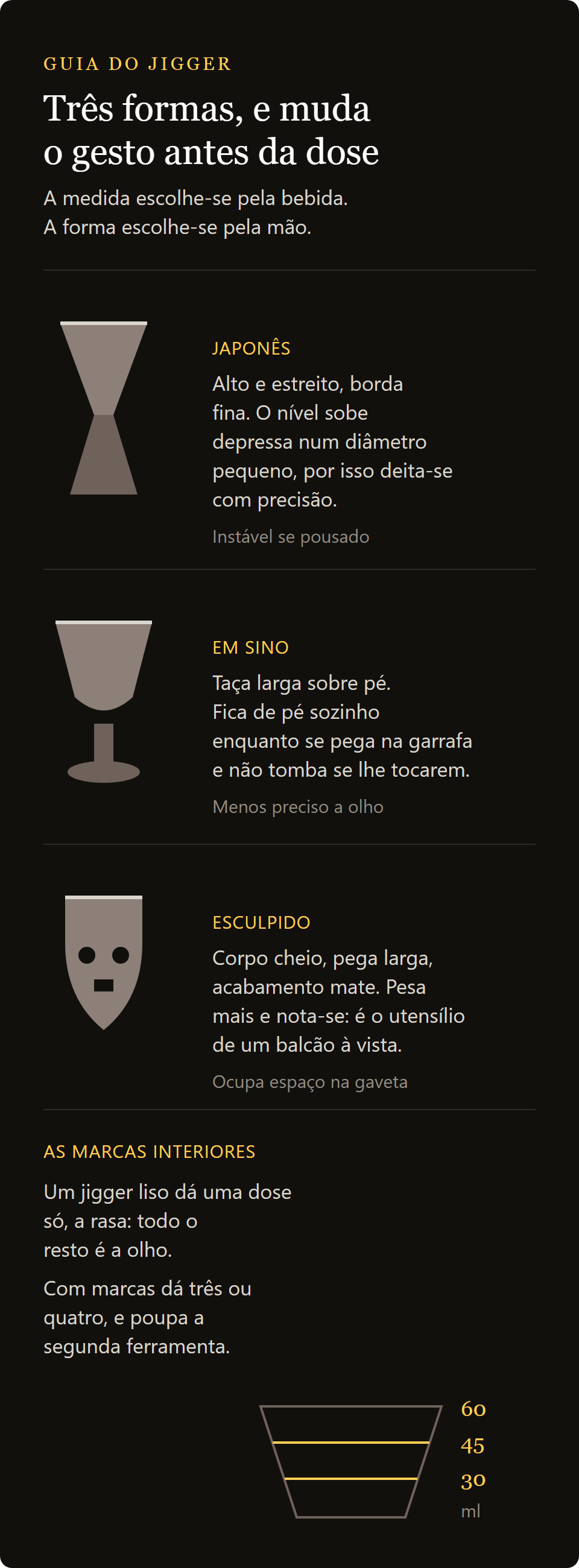 jigger caveira 60 ml: as três formas do doseador e as marcas interiores