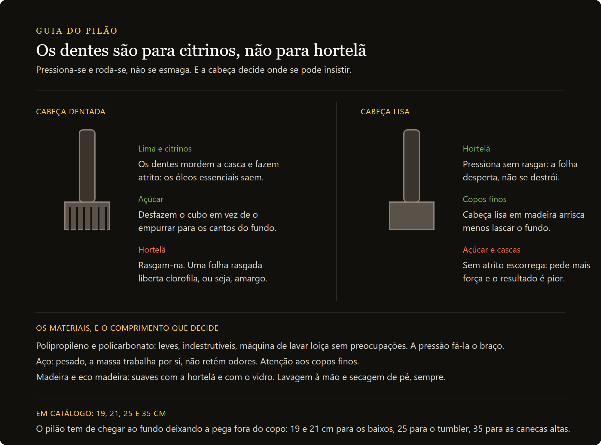 pilão de cocktail 35 cm: cabeça serrilhada contra cabeça lisa, e os materiais em comparação