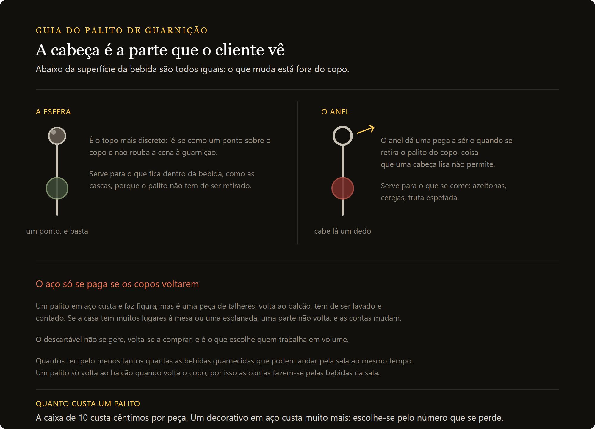 espeto de guarnição com esfera: a cabeça em esfera e a cabeça em anel, e a conta entre aço e descartável
