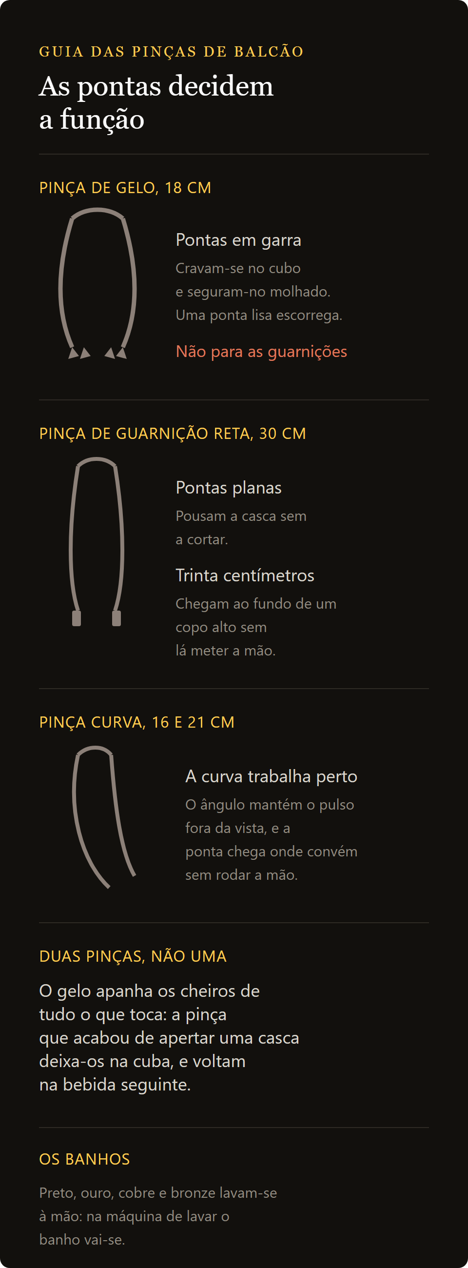 pinça de bar para fruta: as garras para o gelo e as pontas planas para guarnição comparadas