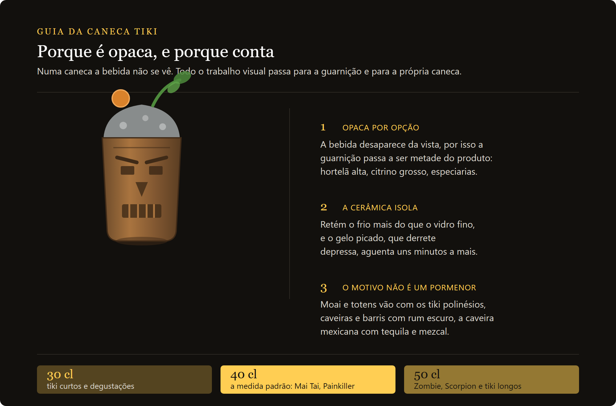 caneca caveira: porque é opaca, como segura o gelo picado e como se escolhe o tema
