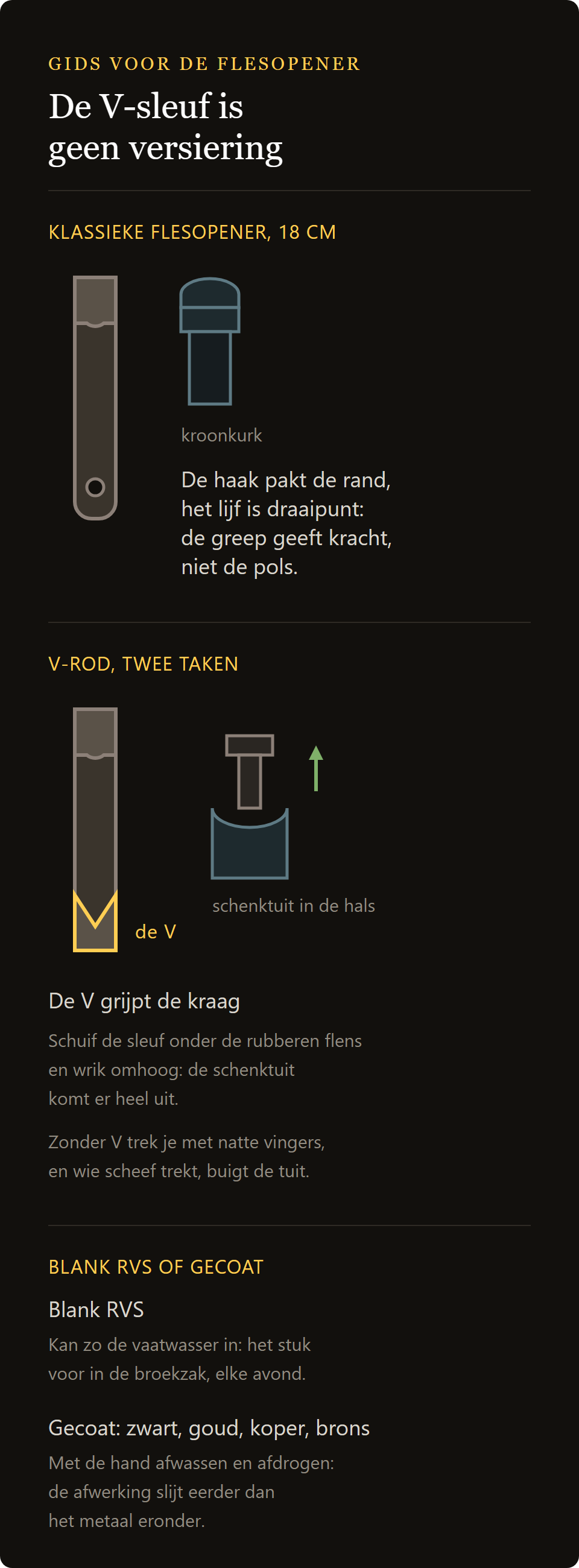Flesopener Lumian: klassieke flesopener en V-rod vergeleken