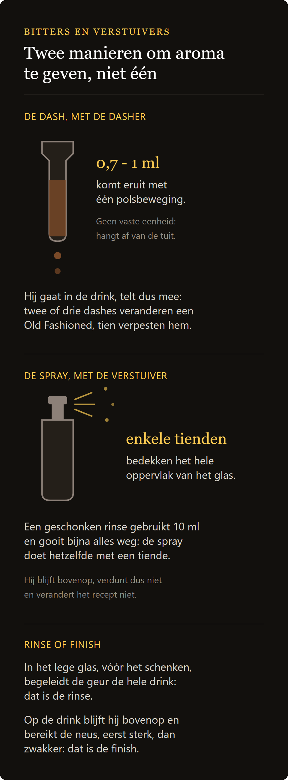Cocktailverstuiver Old Fashioned: de dash van de bitterfles tegenover de verneveling van de spray