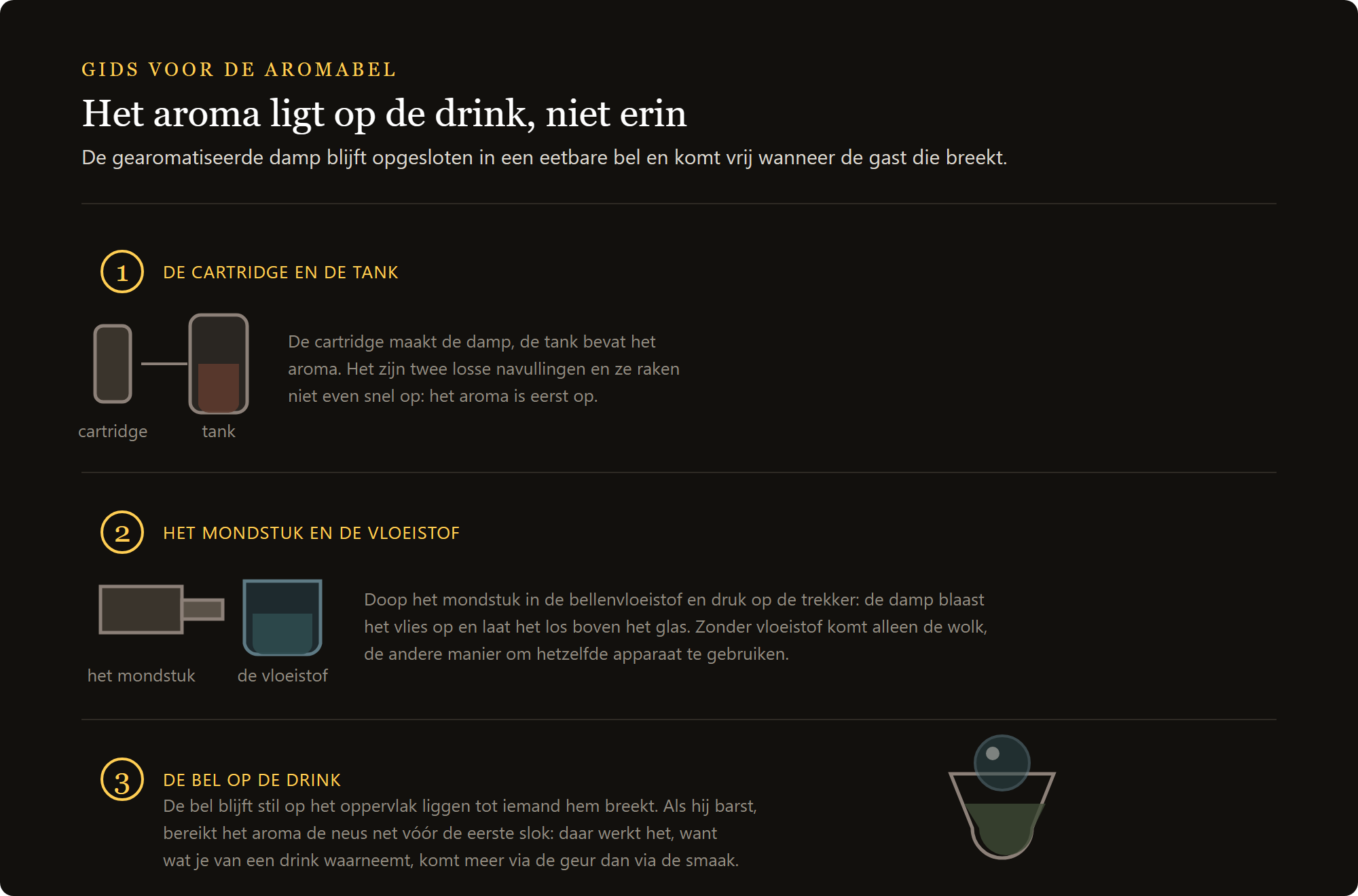 Aroma tank: zo ontstaat de aromabel op de cocktail