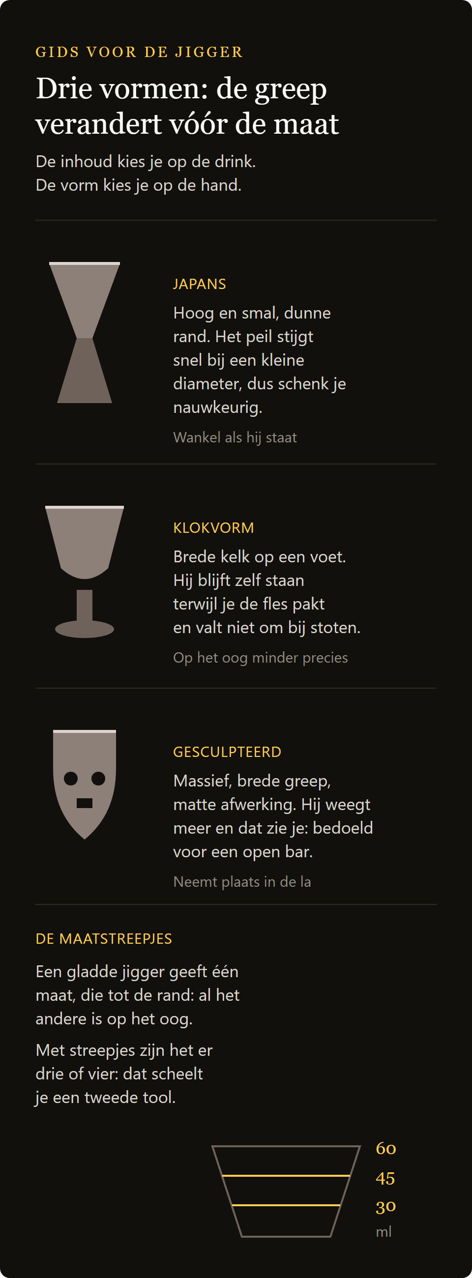 Jigger Skull 60 ml: de drie vormen van de jigger en de maatstreepjes binnenin