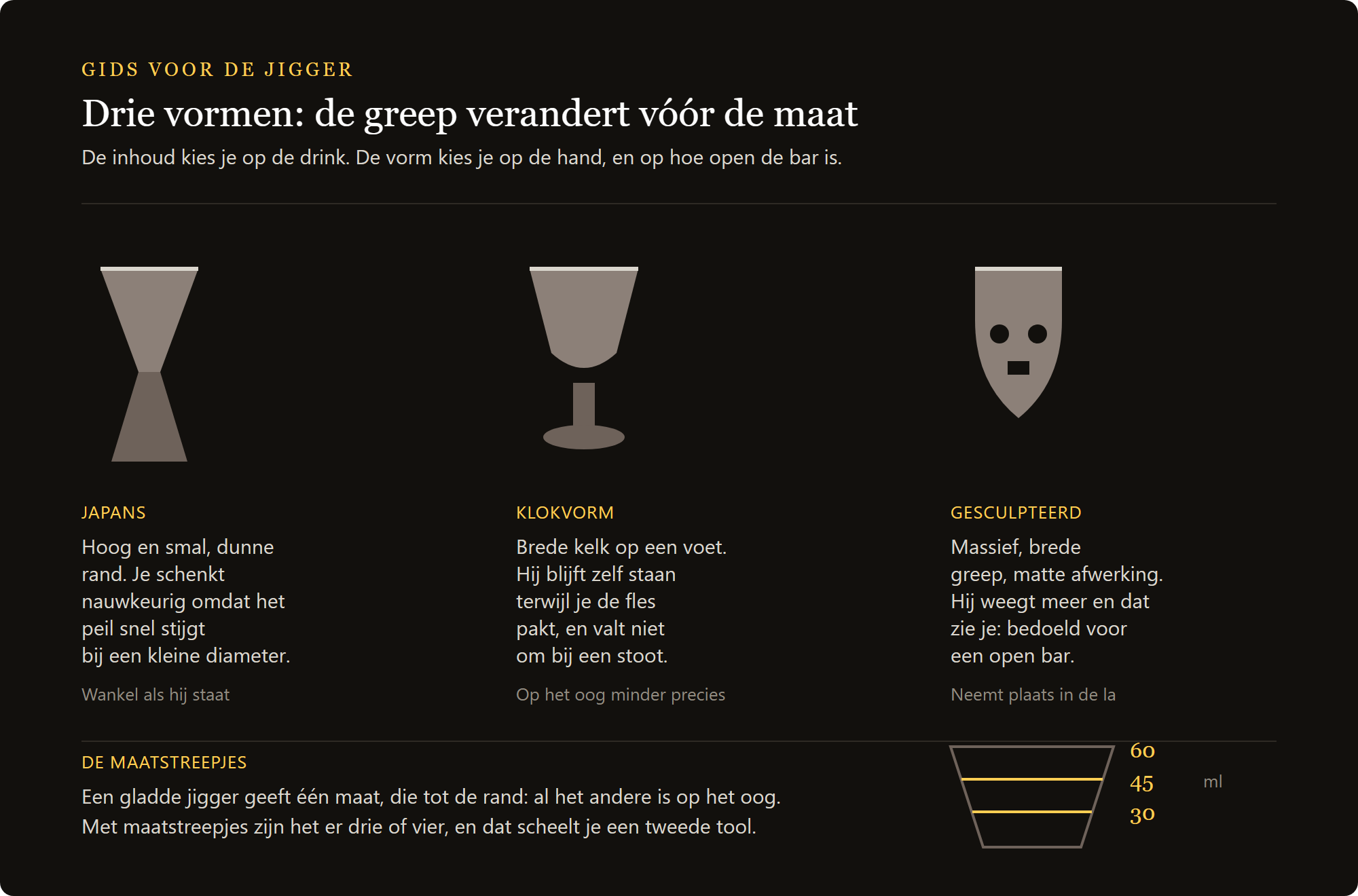 Jigger Skull 60 ml: de drie vormen van de jigger en de maatstreepjes binnenin