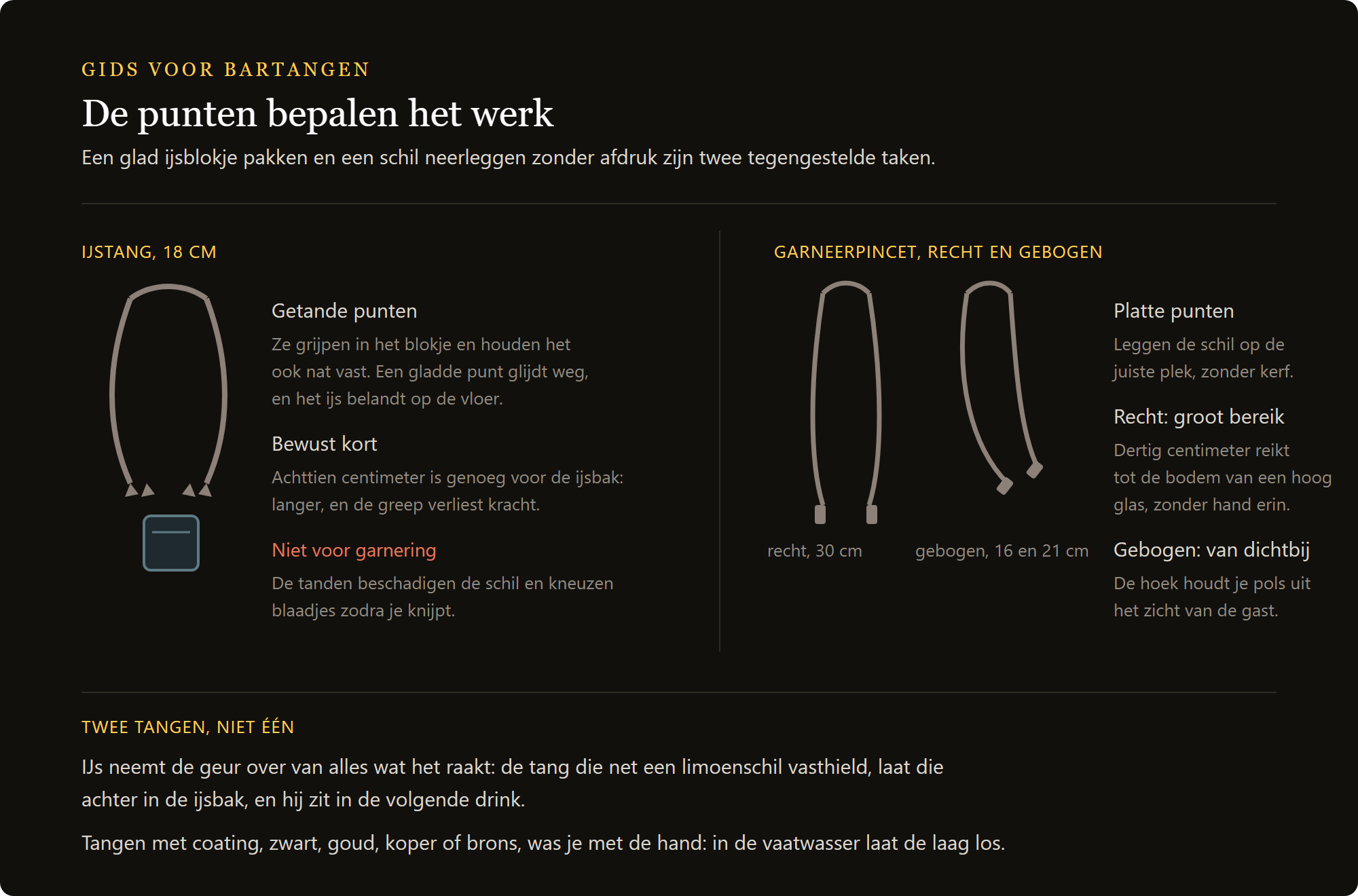 Garneertang Lumian: ijstang en garneertangen vergeleken