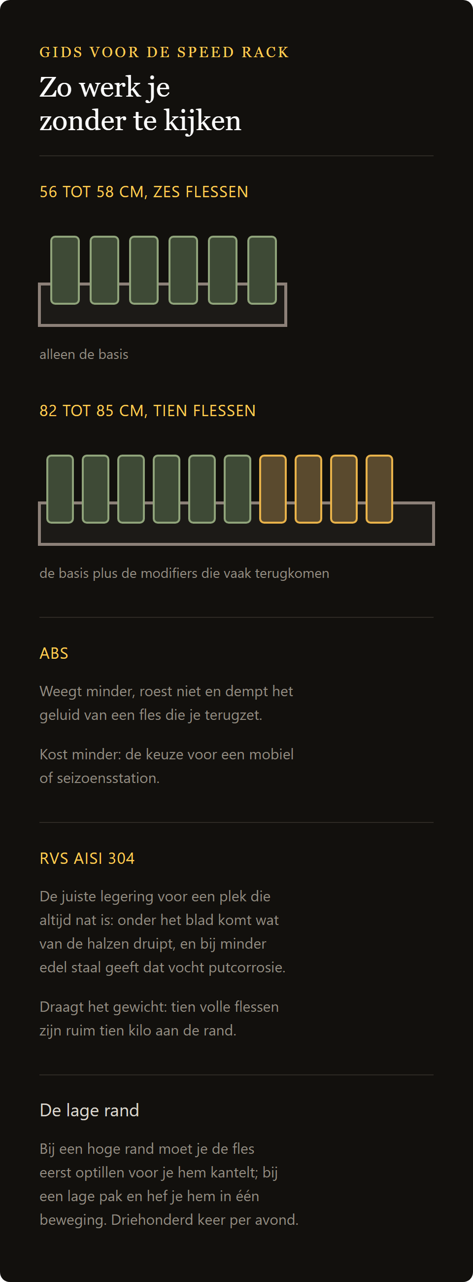 Speed rack ABS 58 cm: het speed rack voor zes en voor tien flessen, in ABS en in roestvrij staal