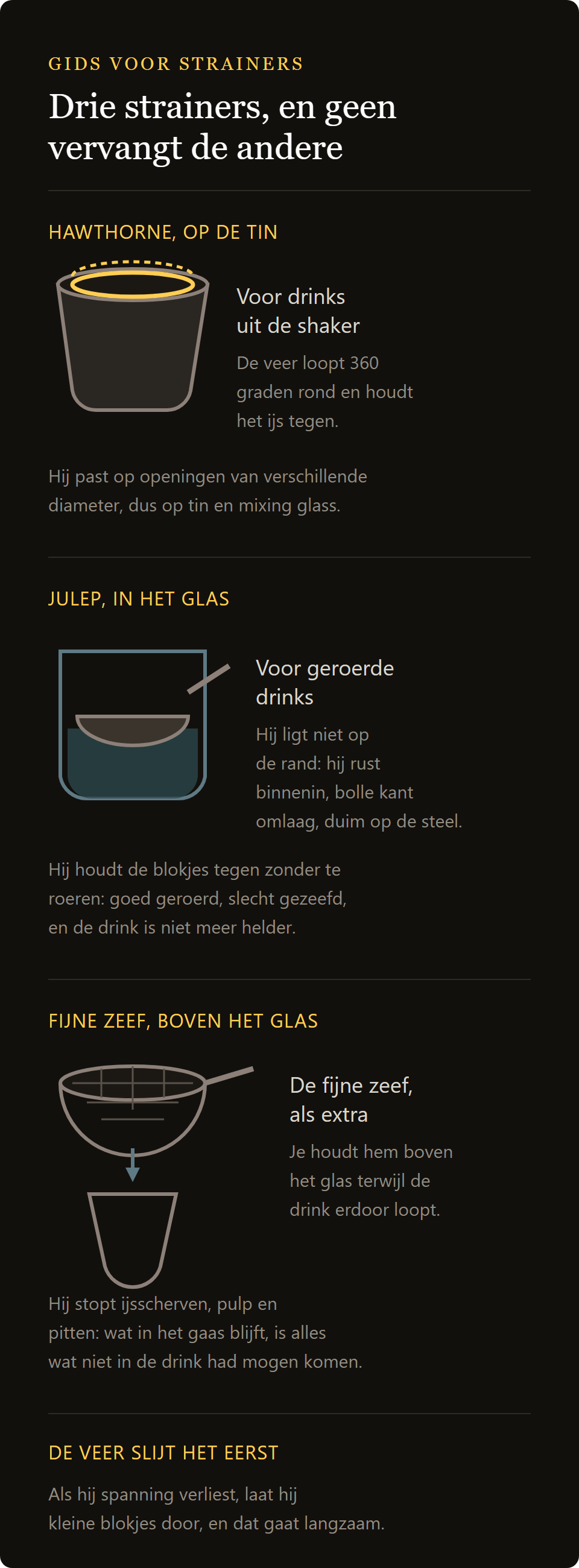 Hawthorne strainer Lumian: Hawthorne, julep en fijne zeef vergeleken