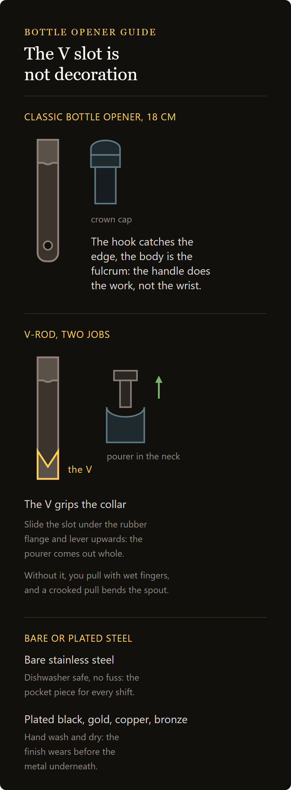 v-rod bottle opener: classic opener and V-rod compared