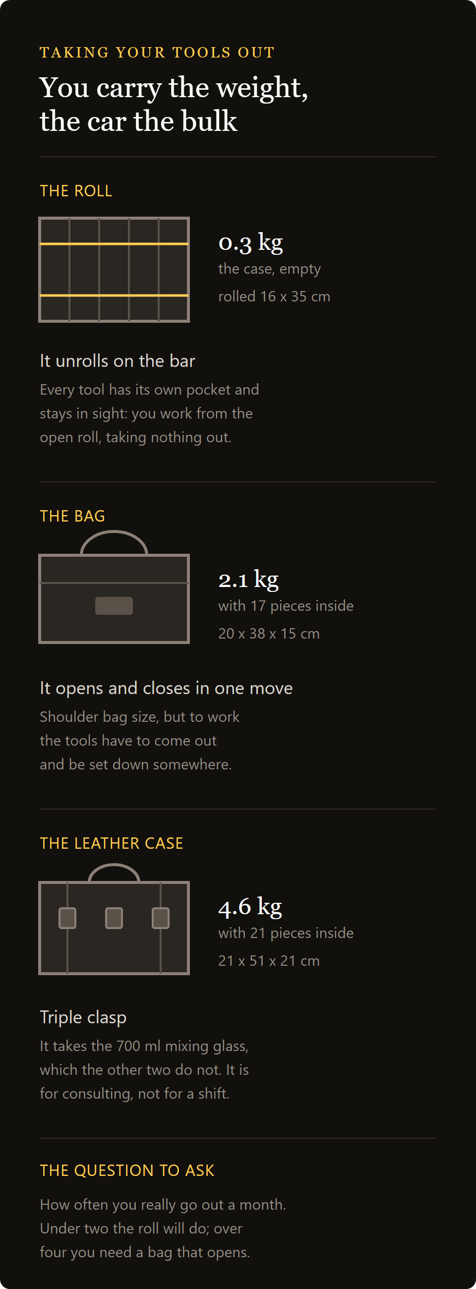 roll up bartender bag: roll, bag and case for carrying tools compared