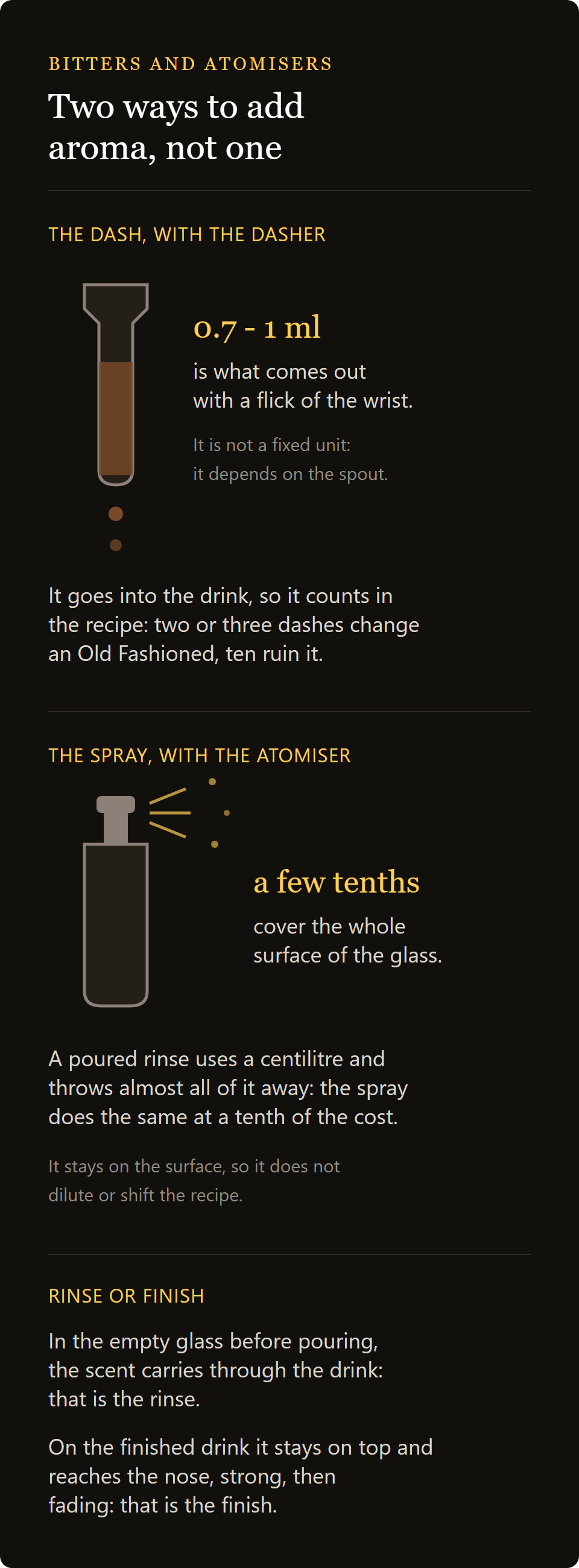 swing top bottle 250ml: the dash from a dasher against the mist from a spray