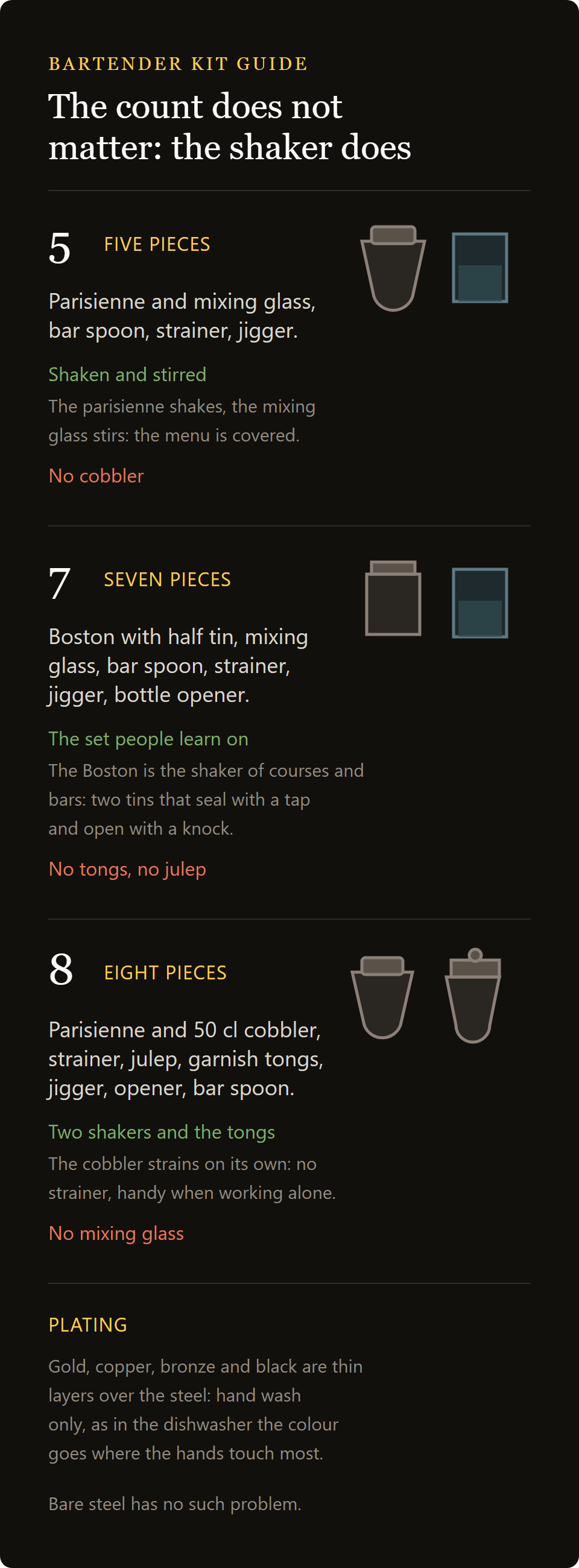 minerva bartender kit: the three levels of bartender kit compared, five, seven and eight pieces