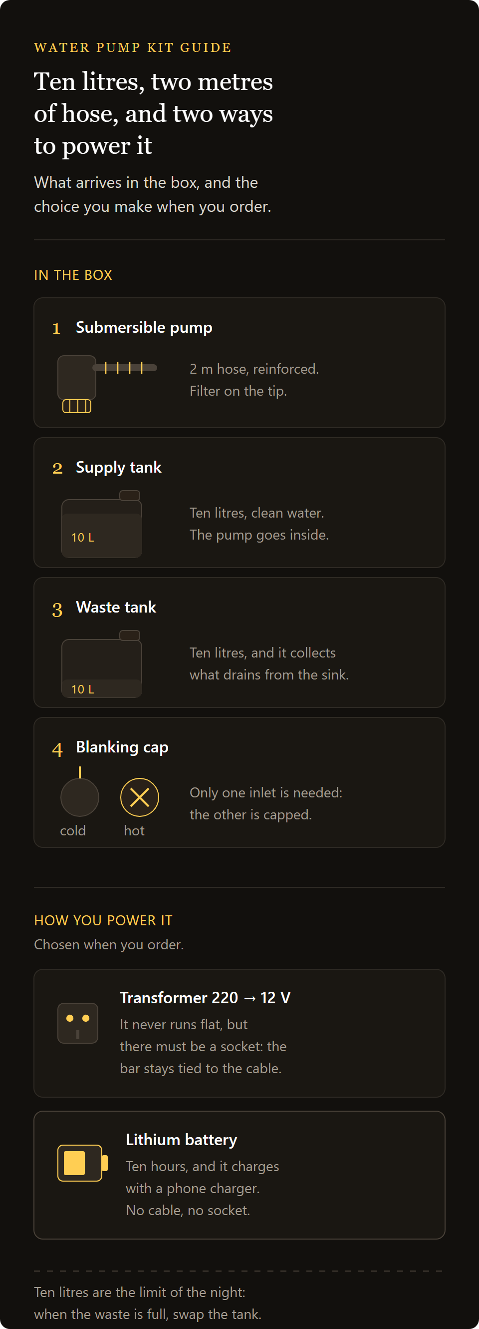 water pump kit: what is in the box and the two power options, transformer or battery