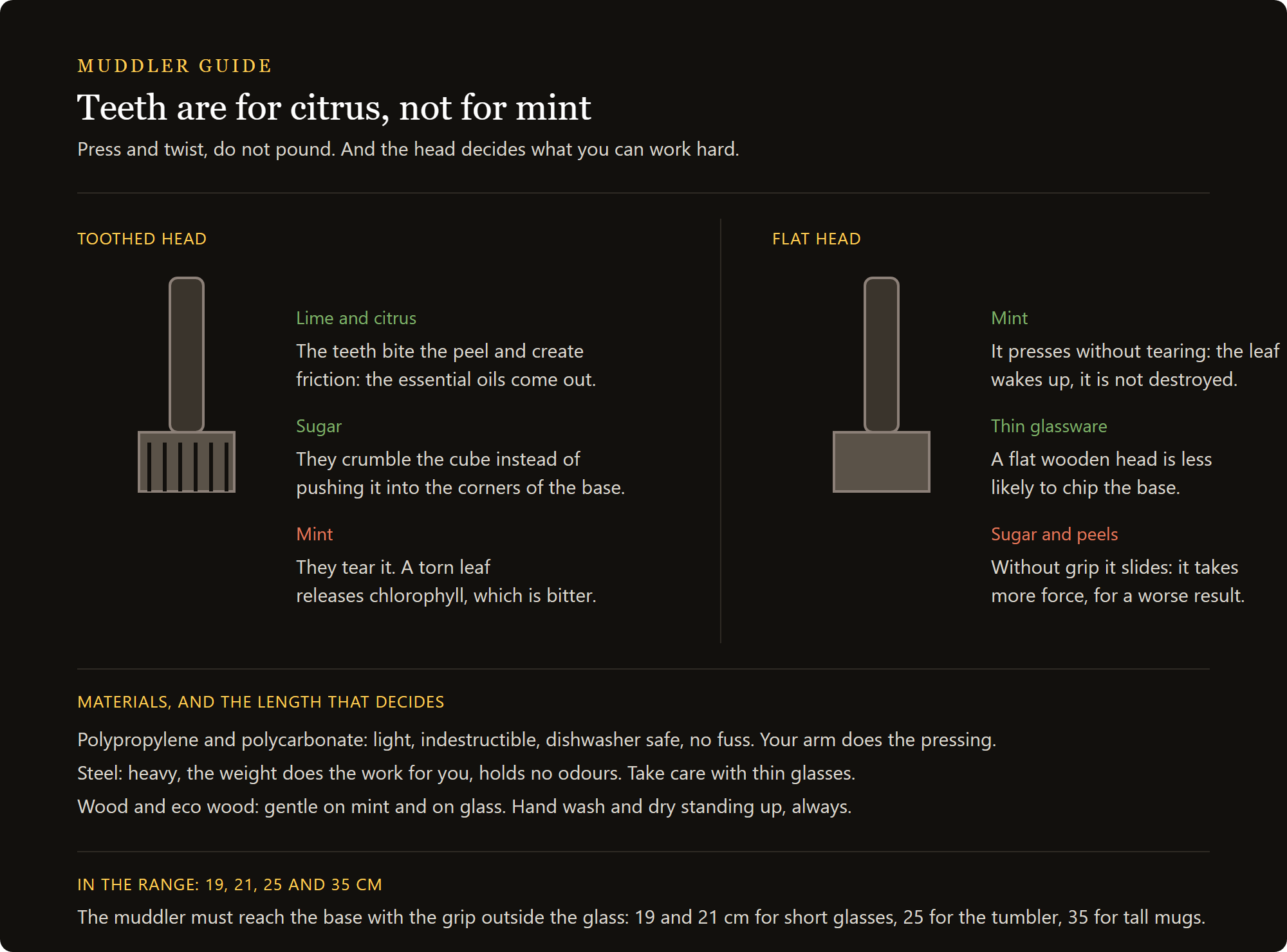 muddler 21cm: ribbed head against smooth head, and the materials compared