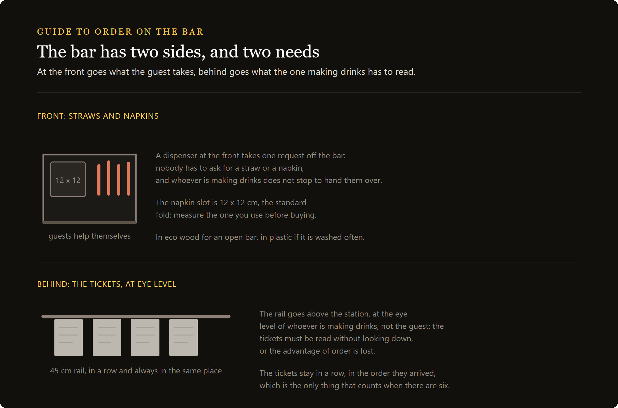 order rack 45cm: the dispenser on the front of the bar and the docket rail behind