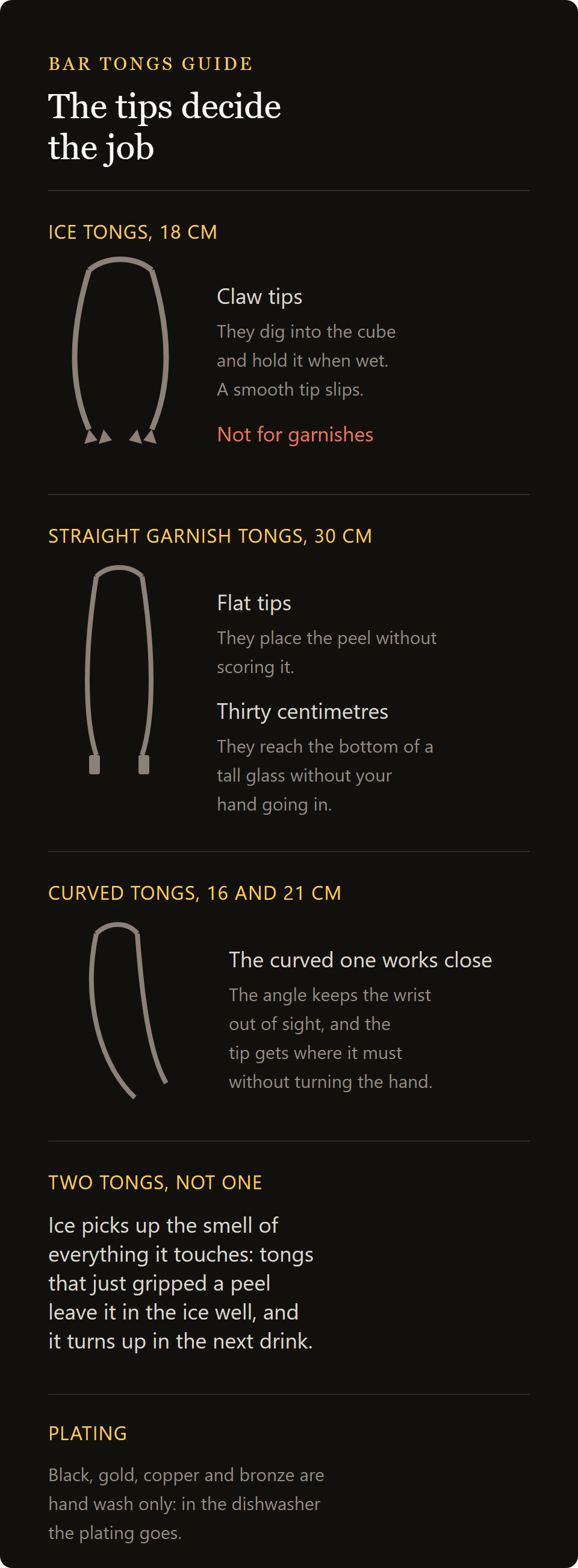 ice tongs for garnish: claw ice tongs and flat-tipped garnish tongs compared