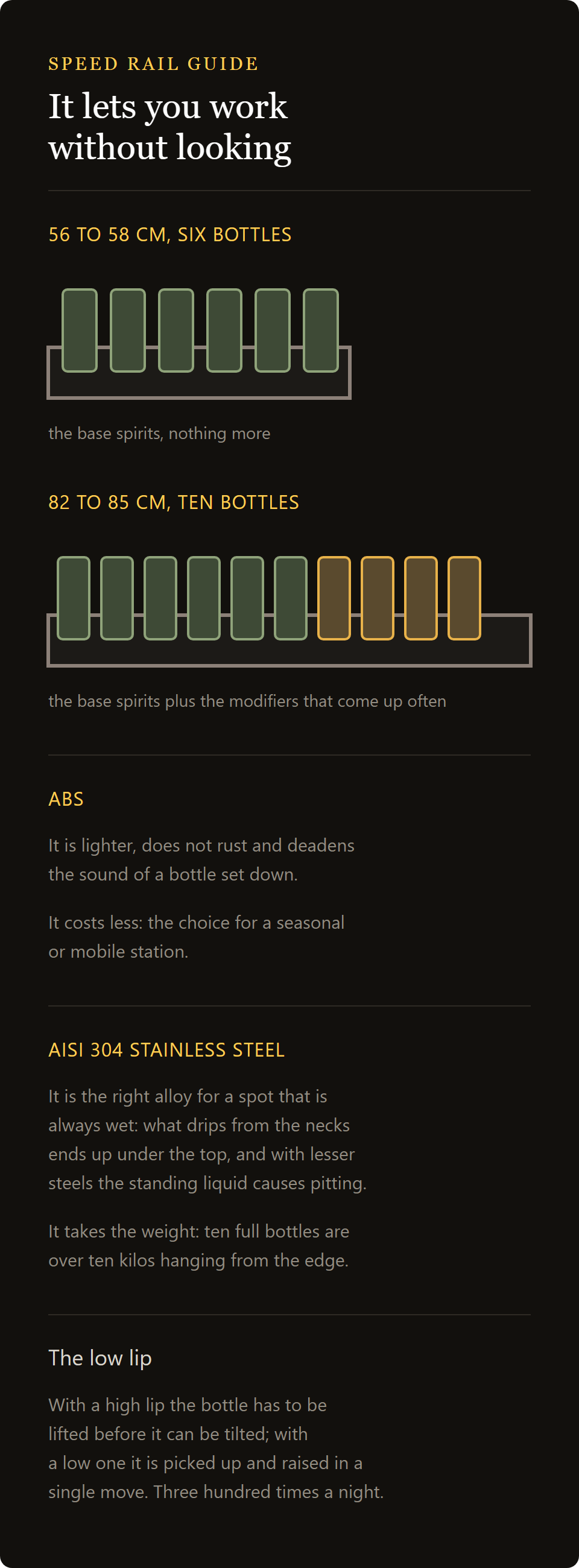 speed rail abs 85cm: six and ten bottle speed rails, in ABS and stainless steel