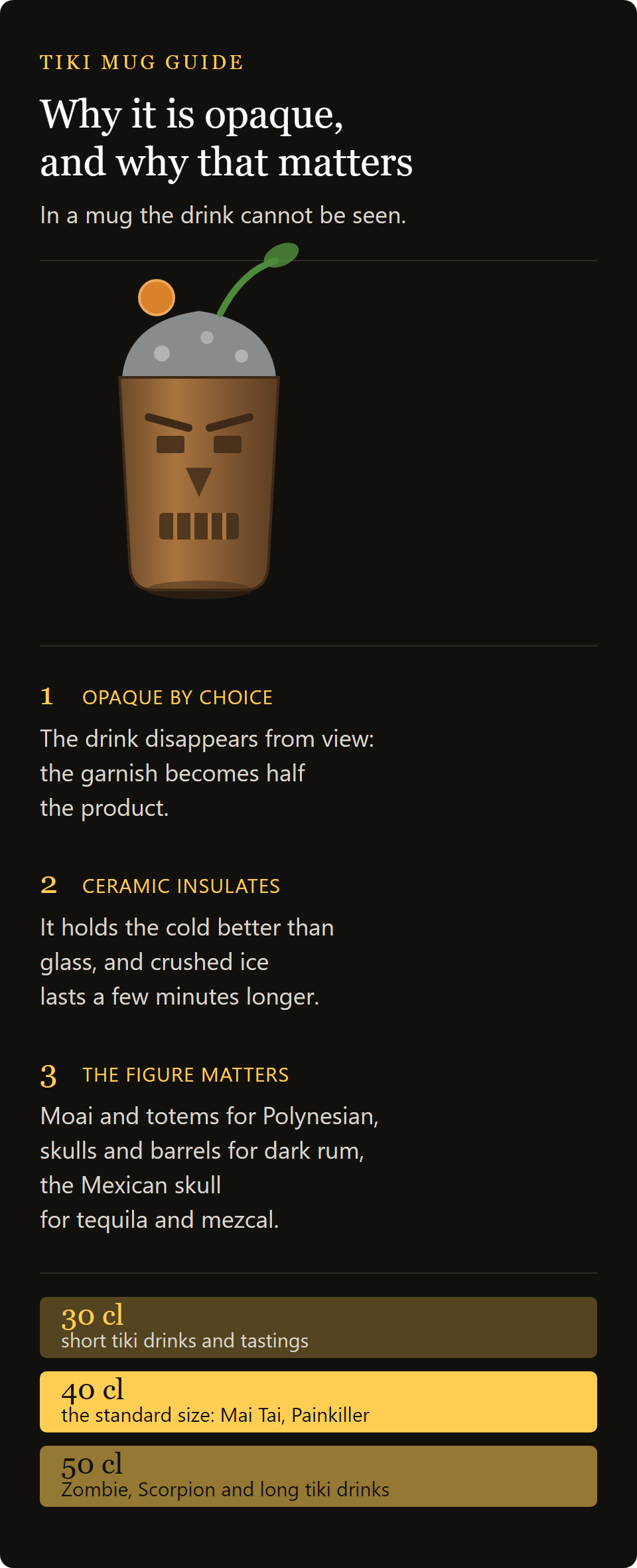 blue tiki tumbler: why a tiki mug is opaque, how it holds crushed ice and how the subject is chosen