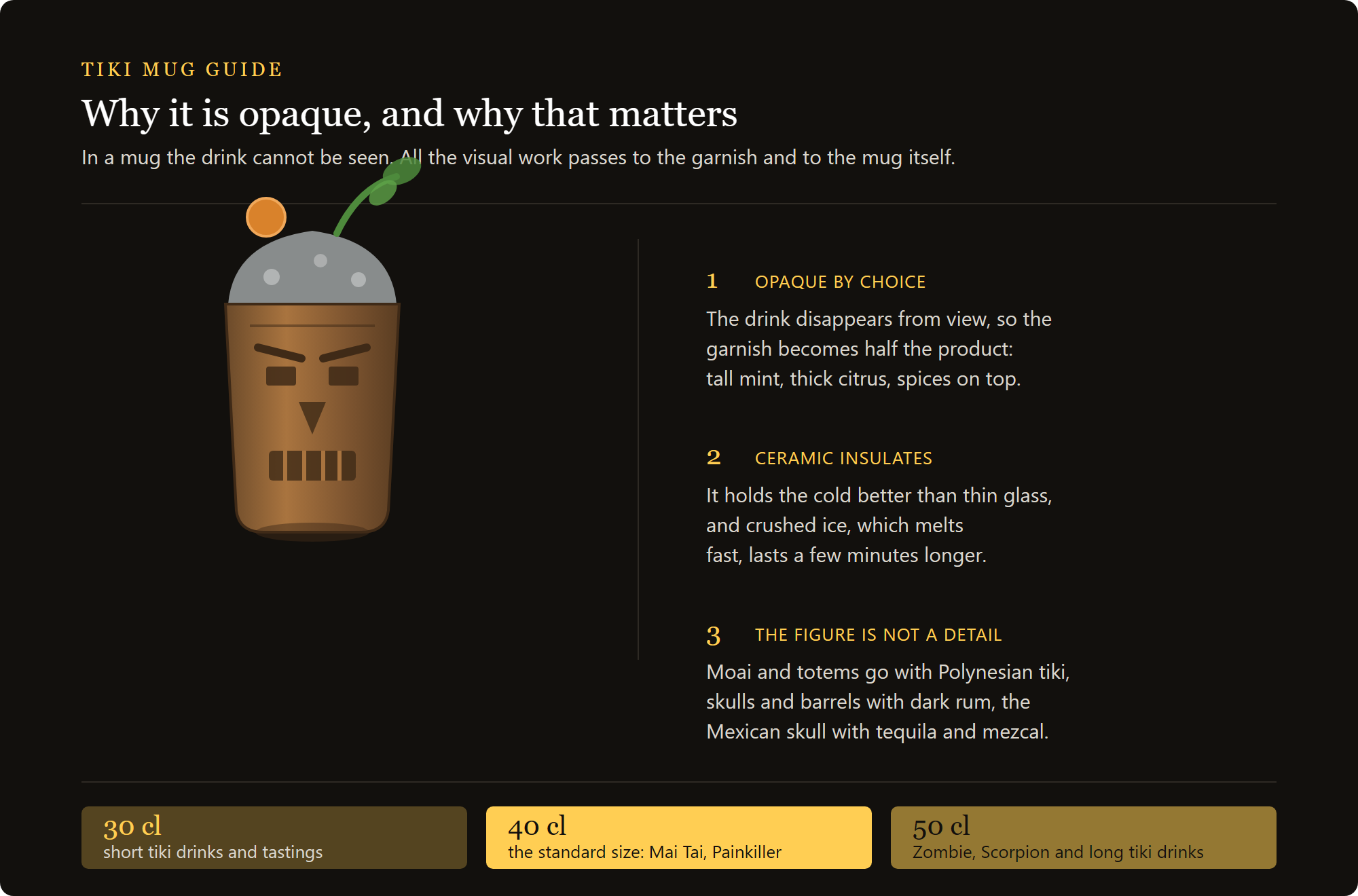 blue tiki tumbler: why a tiki mug is opaque, how it holds crushed ice and how the subject is chosen