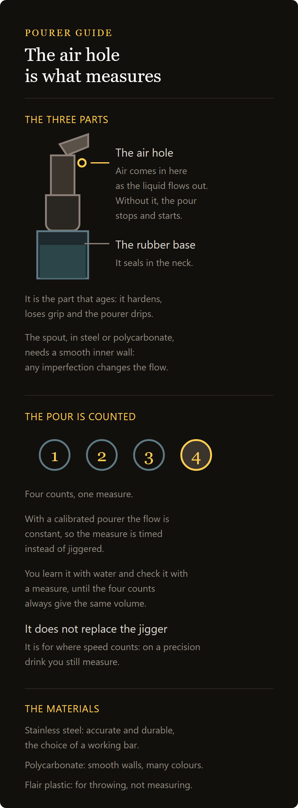 Lumian metal pour spout: the three parts of a pourer and the pour count