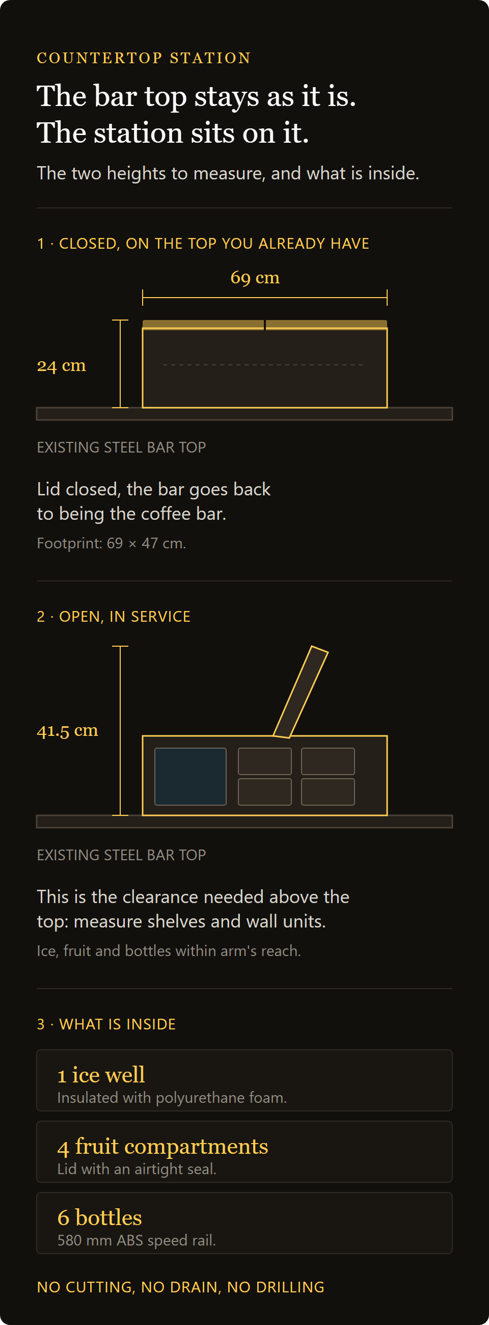 countertop cocktail station: footprint when closed, clearance needed when open and contents of the station