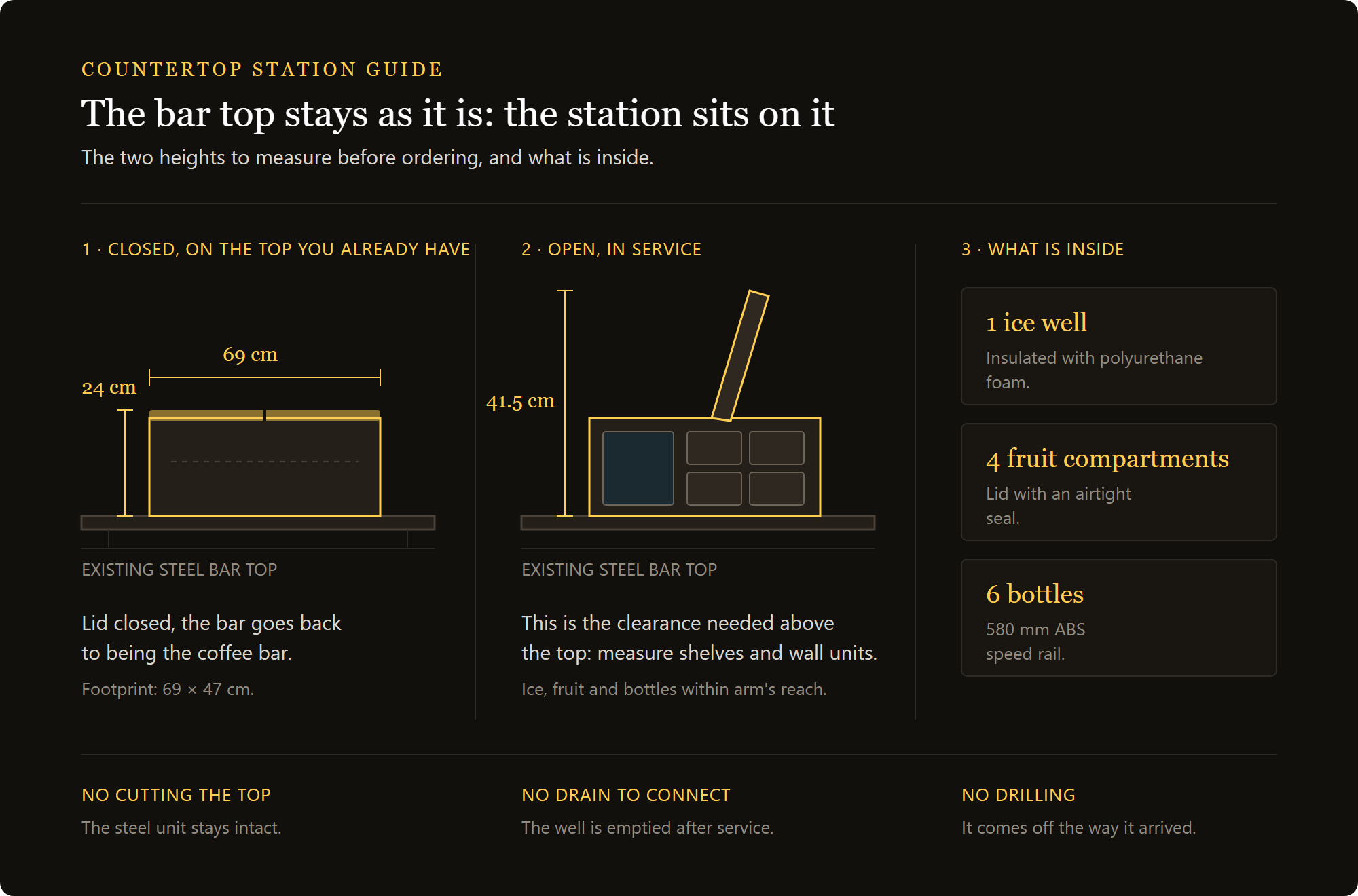 countertop cocktail station: footprint when closed, clearance needed when open and contents of the station