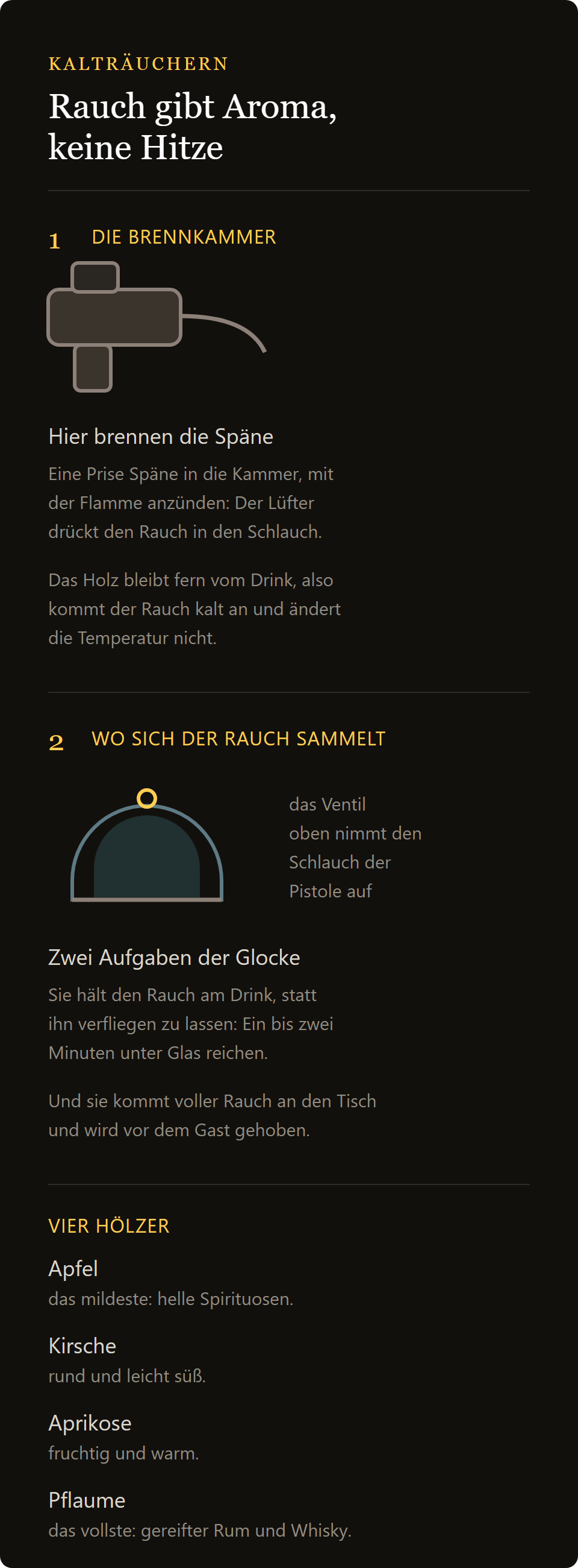 Räucherspäne Aprikose: wie ein Cocktail kalt geräuchert wird, von der Brennkammer bis zur Glocke