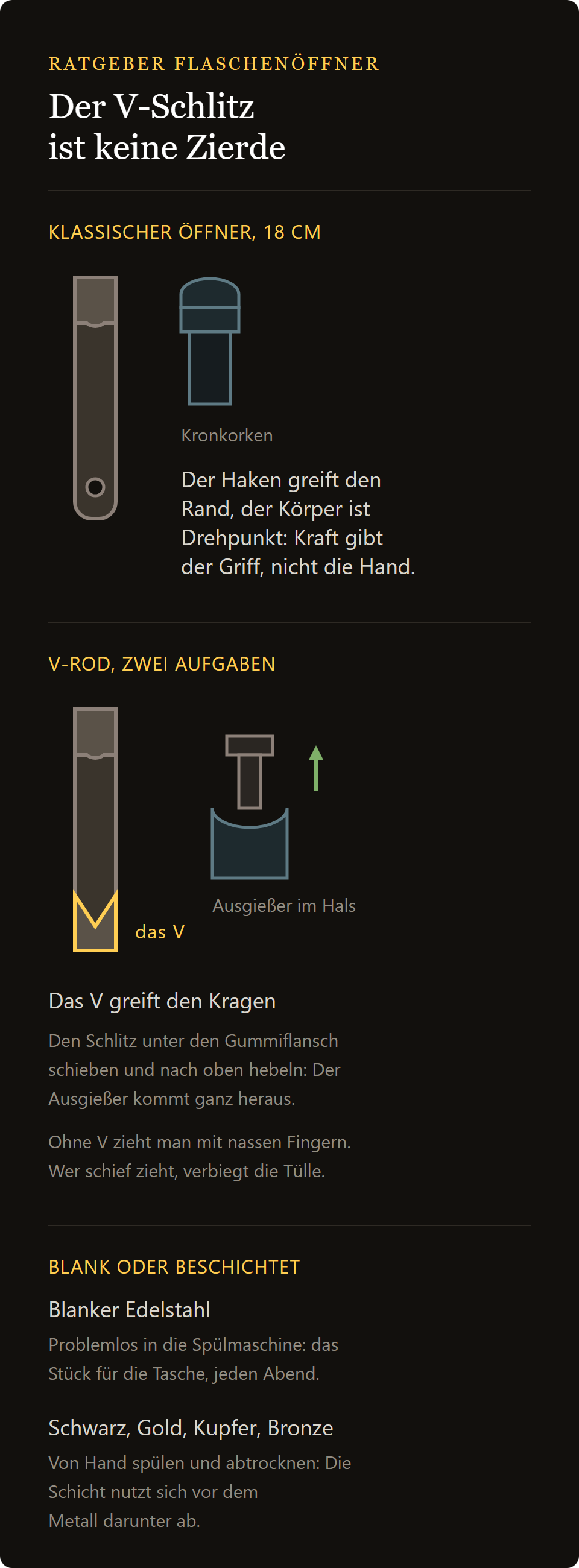 Flaschenöffner aus Edelstahl: klassischer Flaschenöffner und V-Rod im Vergleich