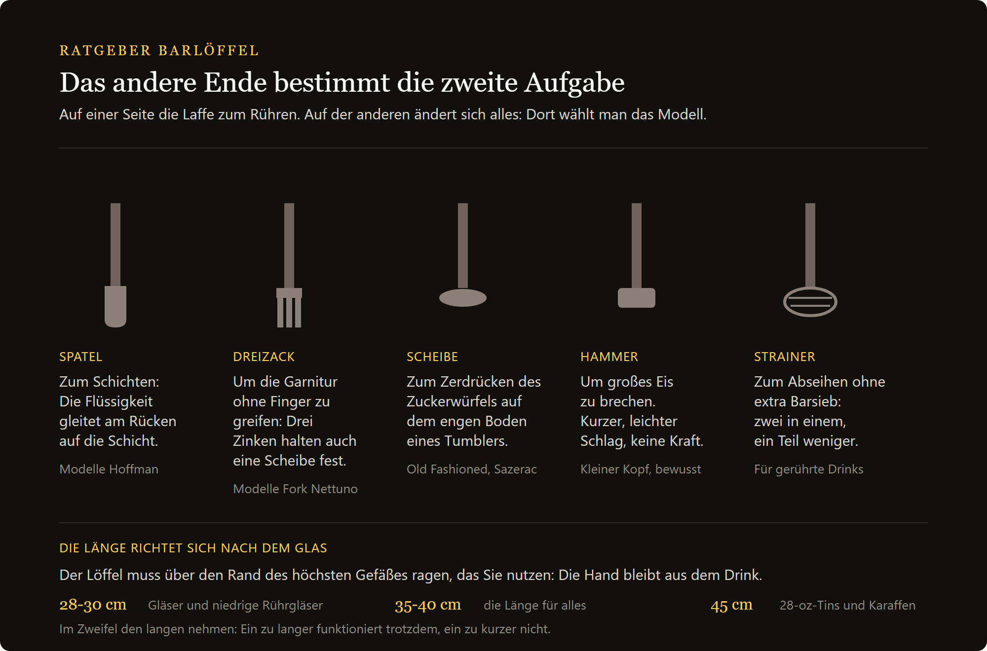 Barlöffel Hoffman aus Edelstahl: die fünf Enden des Barlöffels und die Regel der Länge