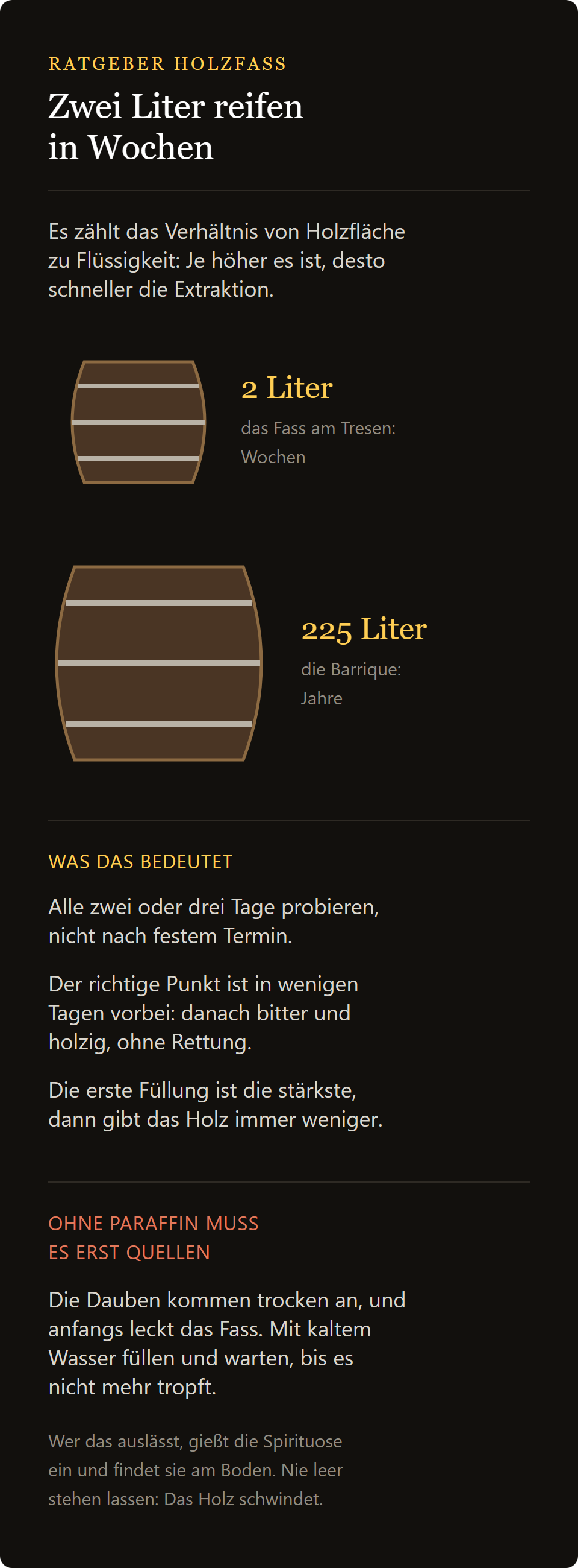Holzfass aus Kastanie: das Verhältnis zwischen Holzfläche und Volumen in einem Fass mit 2 Litern