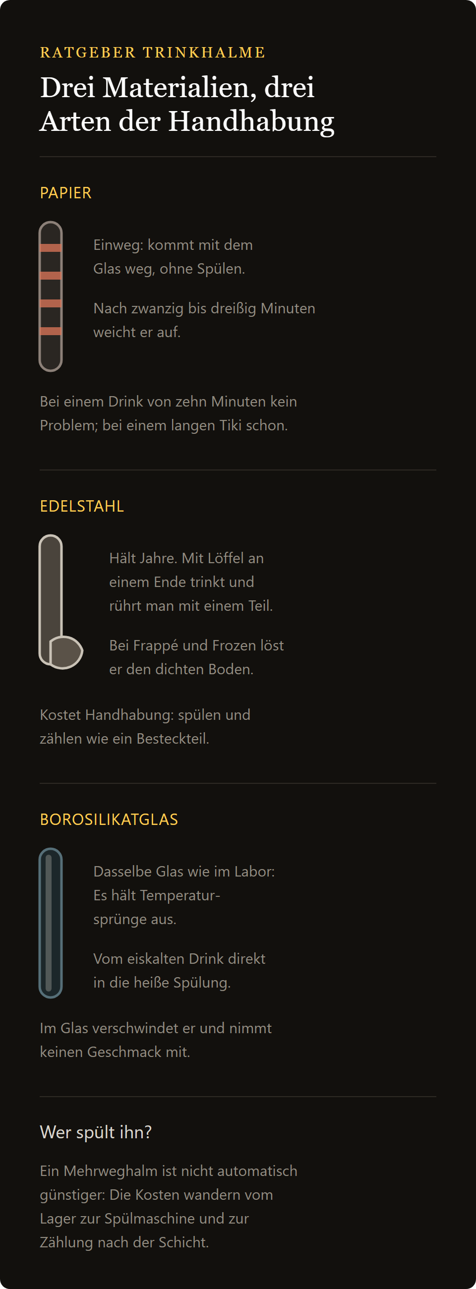 Glastrinkhalme: Trinkhalme aus Papier, Edelstahl und Borosilikatglas im Vergleich
