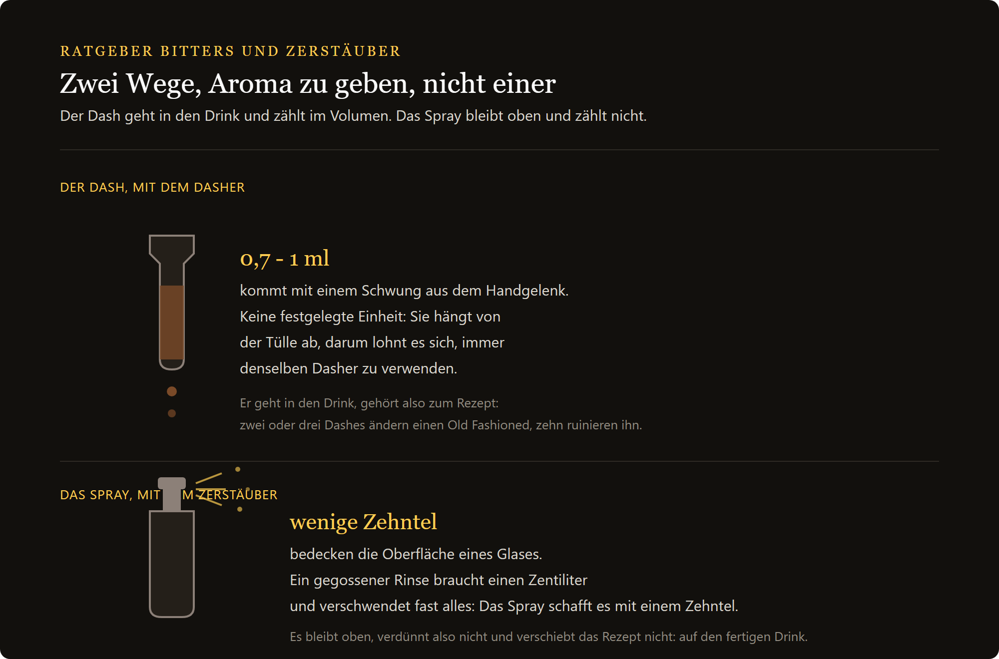 Cocktail Zerstäuber Old Fashioned: der Dash aus der Bitterflasche gegen den Nebel des Zerstäubers
