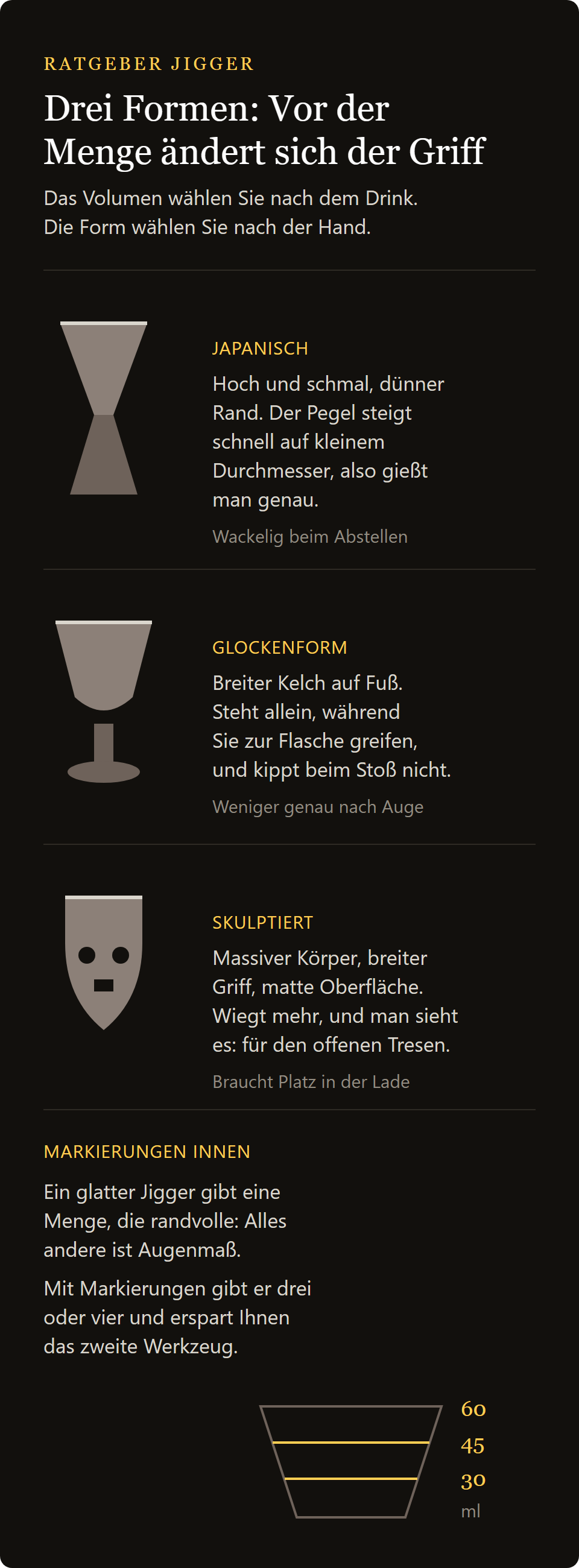 Jigger Totenkopf 60 ml: die drei Formen des Jiggers und die Markierungen innen