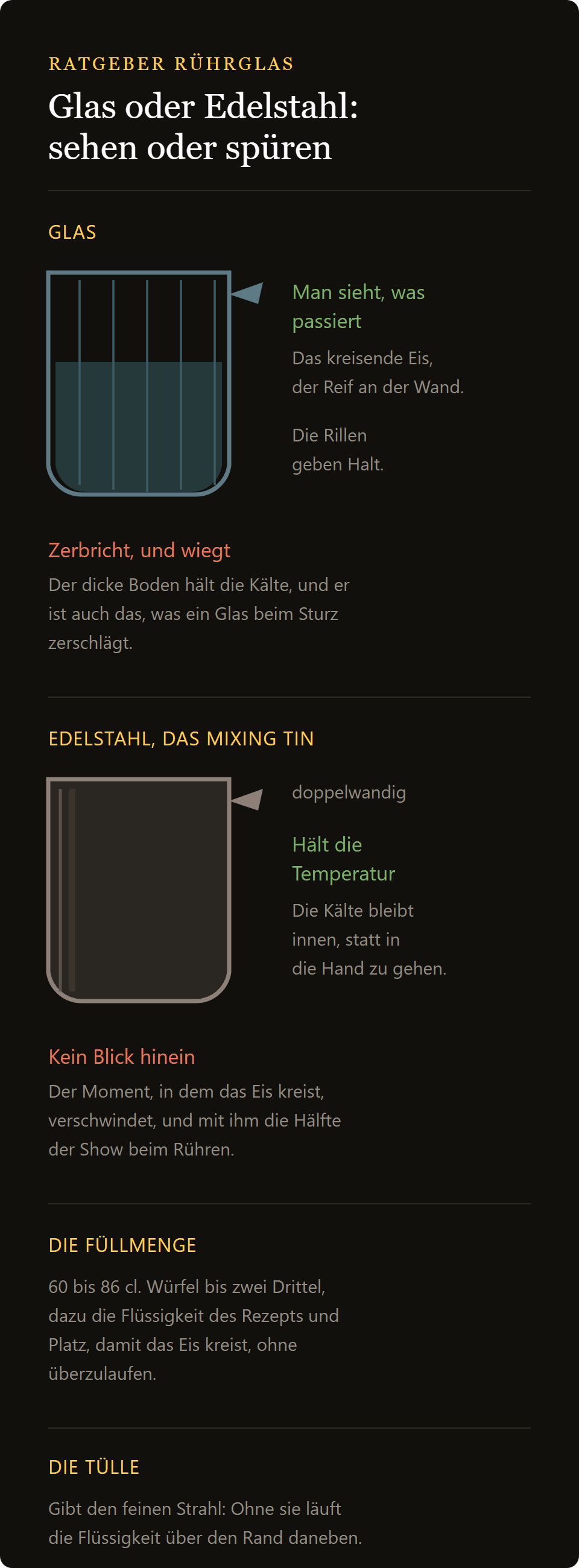 Rührglas aus Glas: Rührglas aus Glas und Rührbecher aus Edelstahl im Vergleich