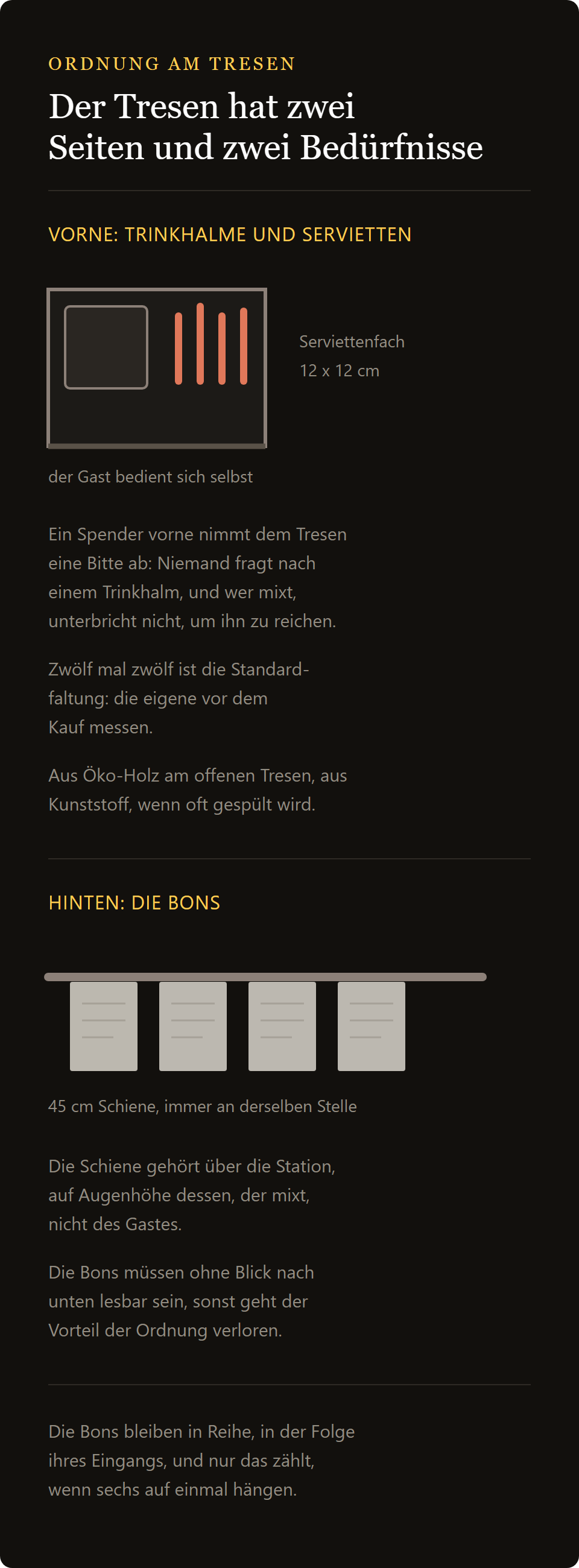 Bonhalter 45 cm: der Spender an der Front des Tresens und die Bonschiene dahinter