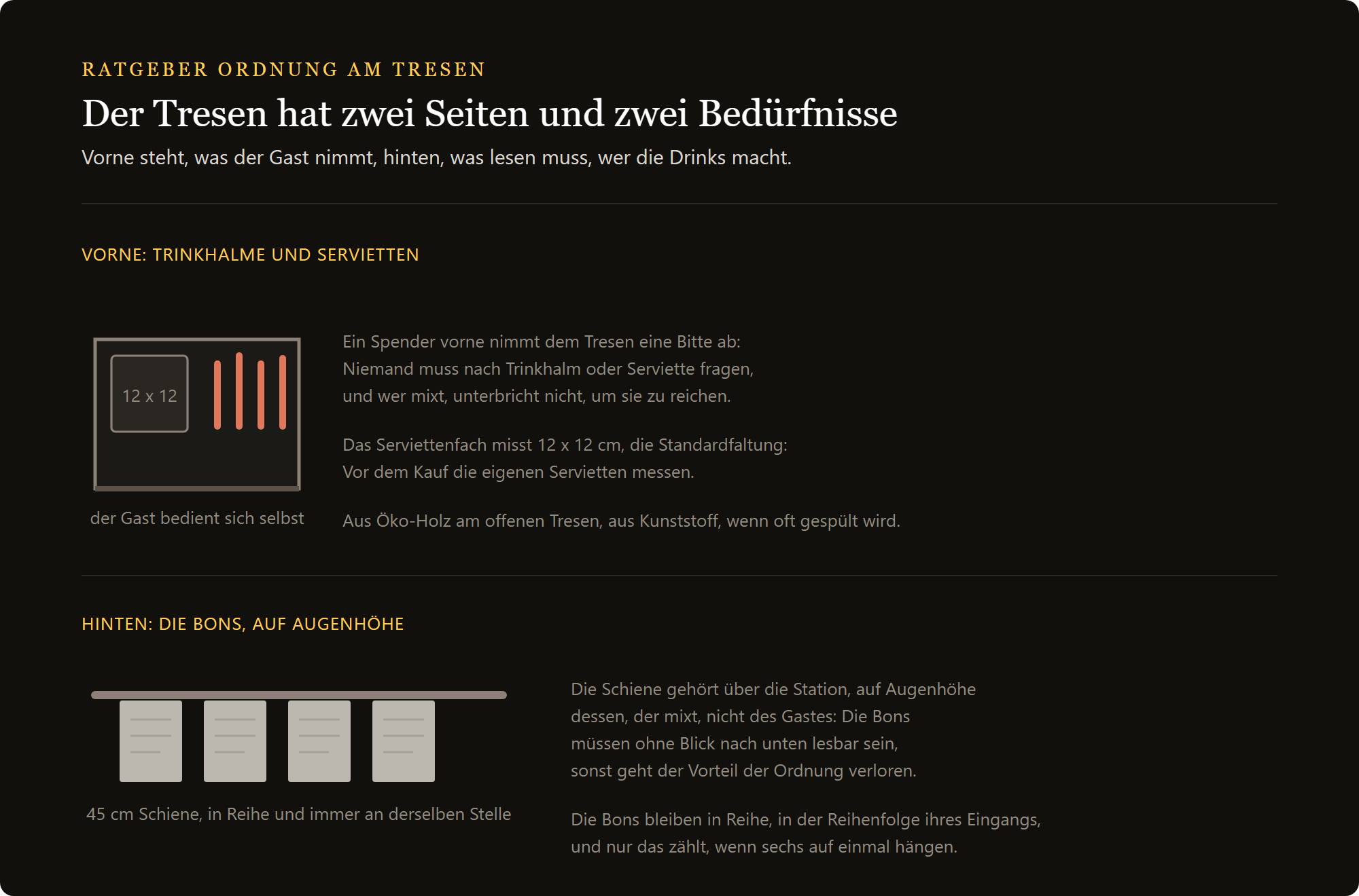 Bonhalter 45 cm: der Spender an der Front des Tresens und die Bonschiene dahinter