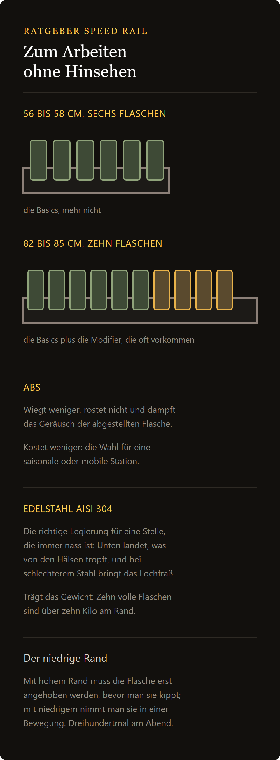 Speed Rack ABS 58 cm: das Speed Rack für sechs und für zehn Flaschen, in ABS und in Edelstahl