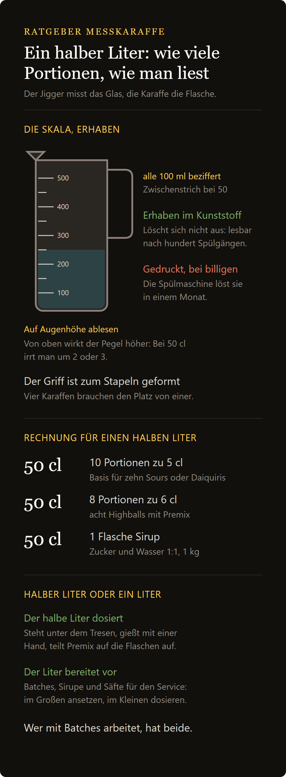 Messbecher 500 ml: wie viele Dosen ein halber Liter ergibt, wie die Skala gelesen wird und warum sie in Relief ist