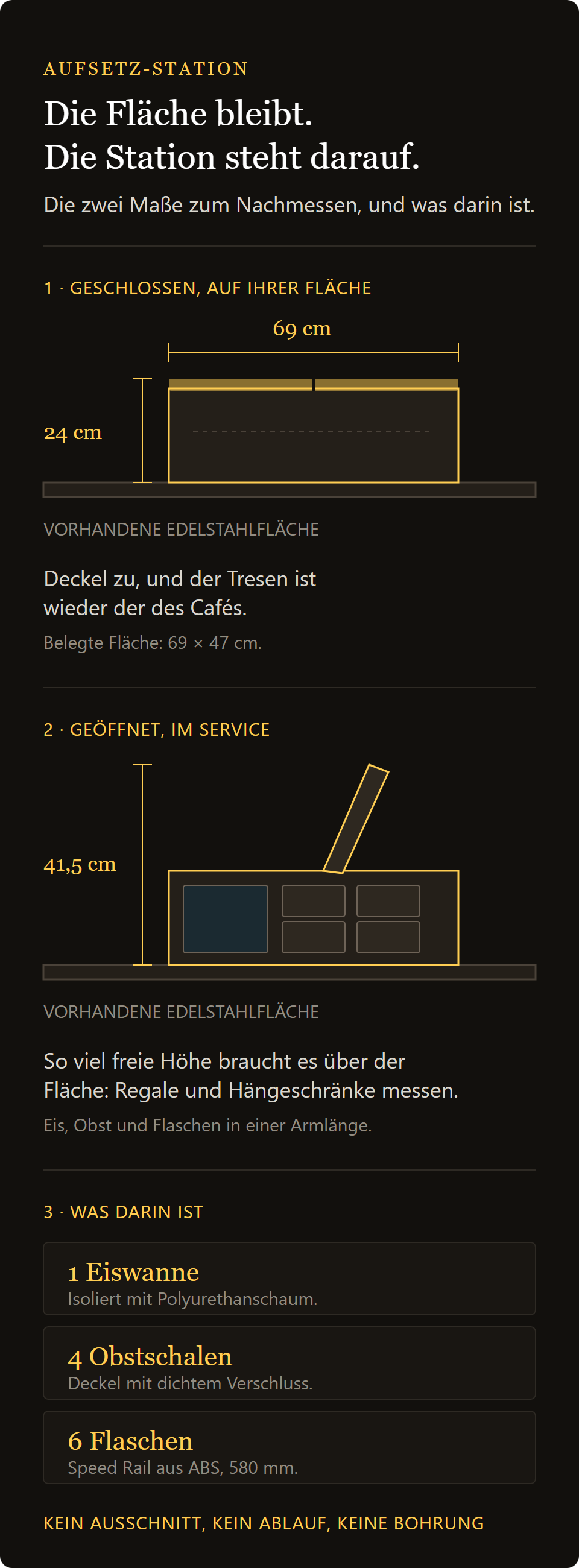 Cocktailstation zum Aufstellen: Stellfläche geschlossen, freie Höhe geöffnet und Inhalt der Station