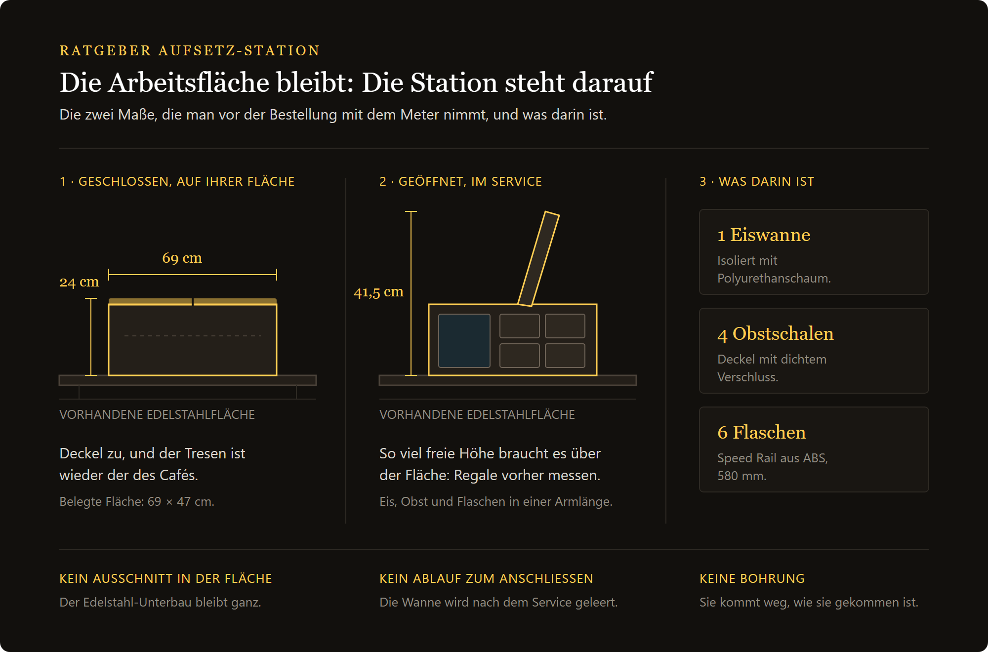 Cocktailstation zum Aufstellen: Stellfläche geschlossen, freie Höhe geöffnet und Inhalt der Station