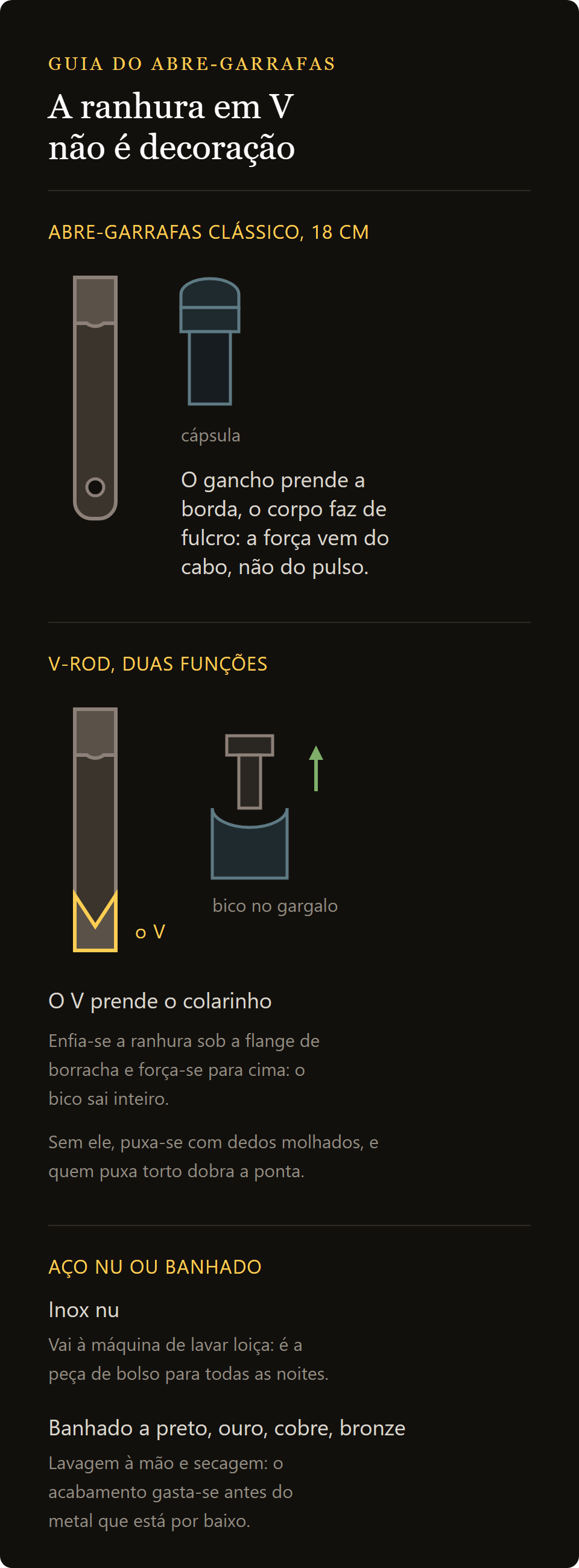abre-garrafas: abre-garrafas clássico e V-rod comparados