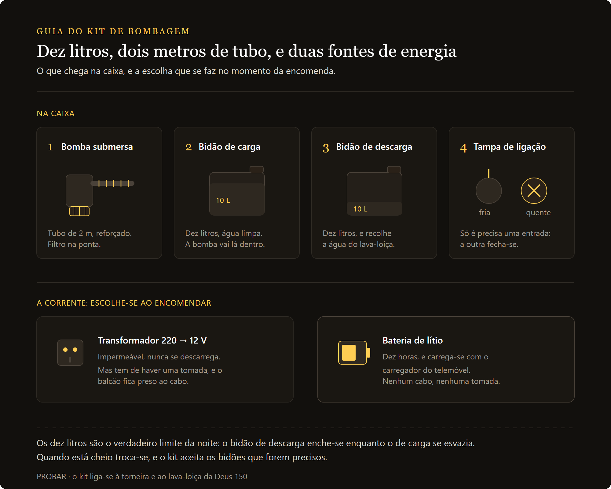 kit de bombagem de água: o que vem na caixa e as duas alimentações, transformador ou bateria