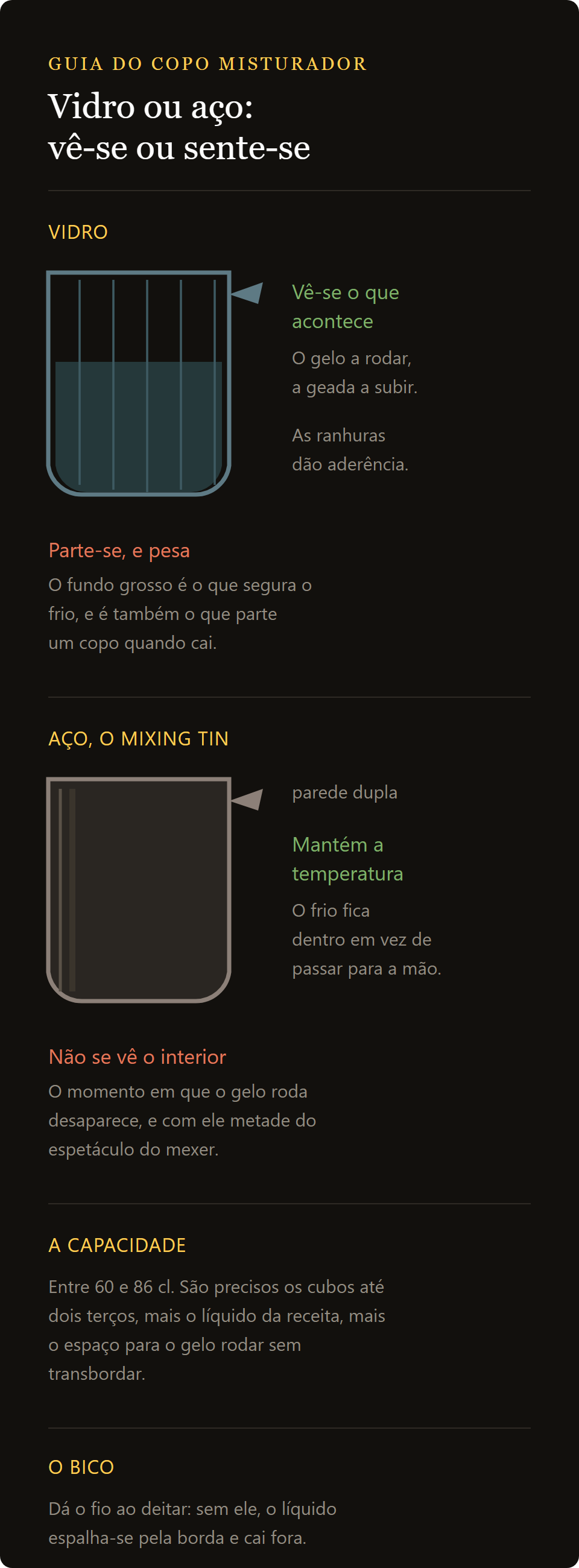 copo misturador Kita: copo misturador de vidro e tin de mistura em aço comparados