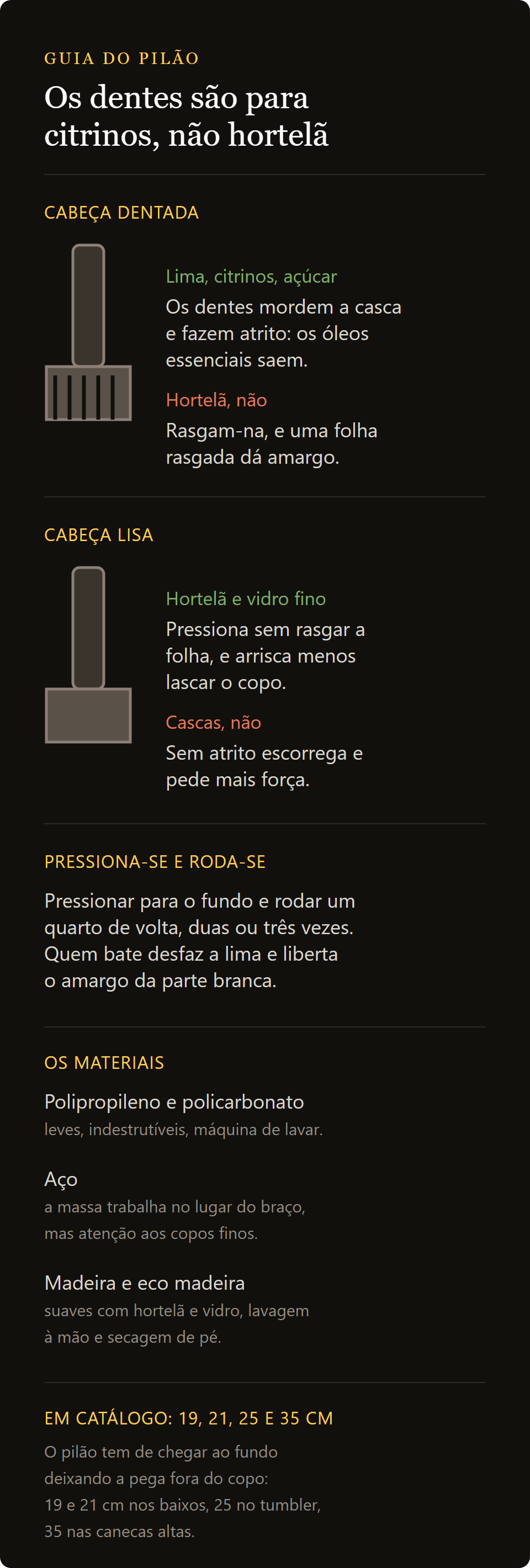 pilão de cocktail em madeira: cabeça dentada contra cabeça lisa, e os materiais comparados